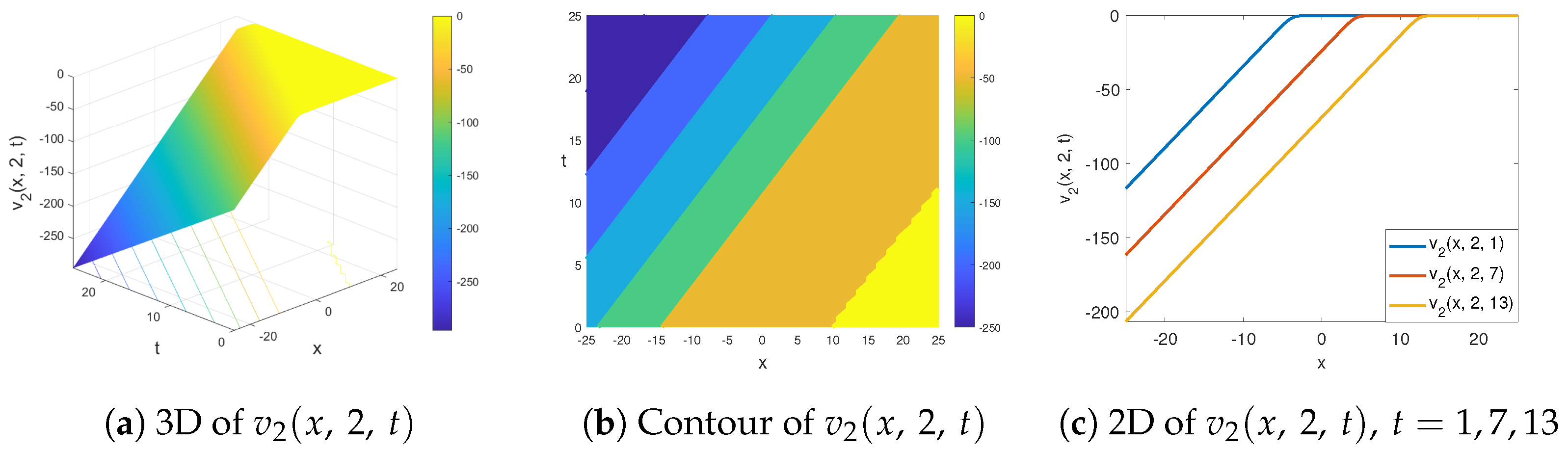 Symmetry 15 01090 g004 Symmetry 15 01090 g004