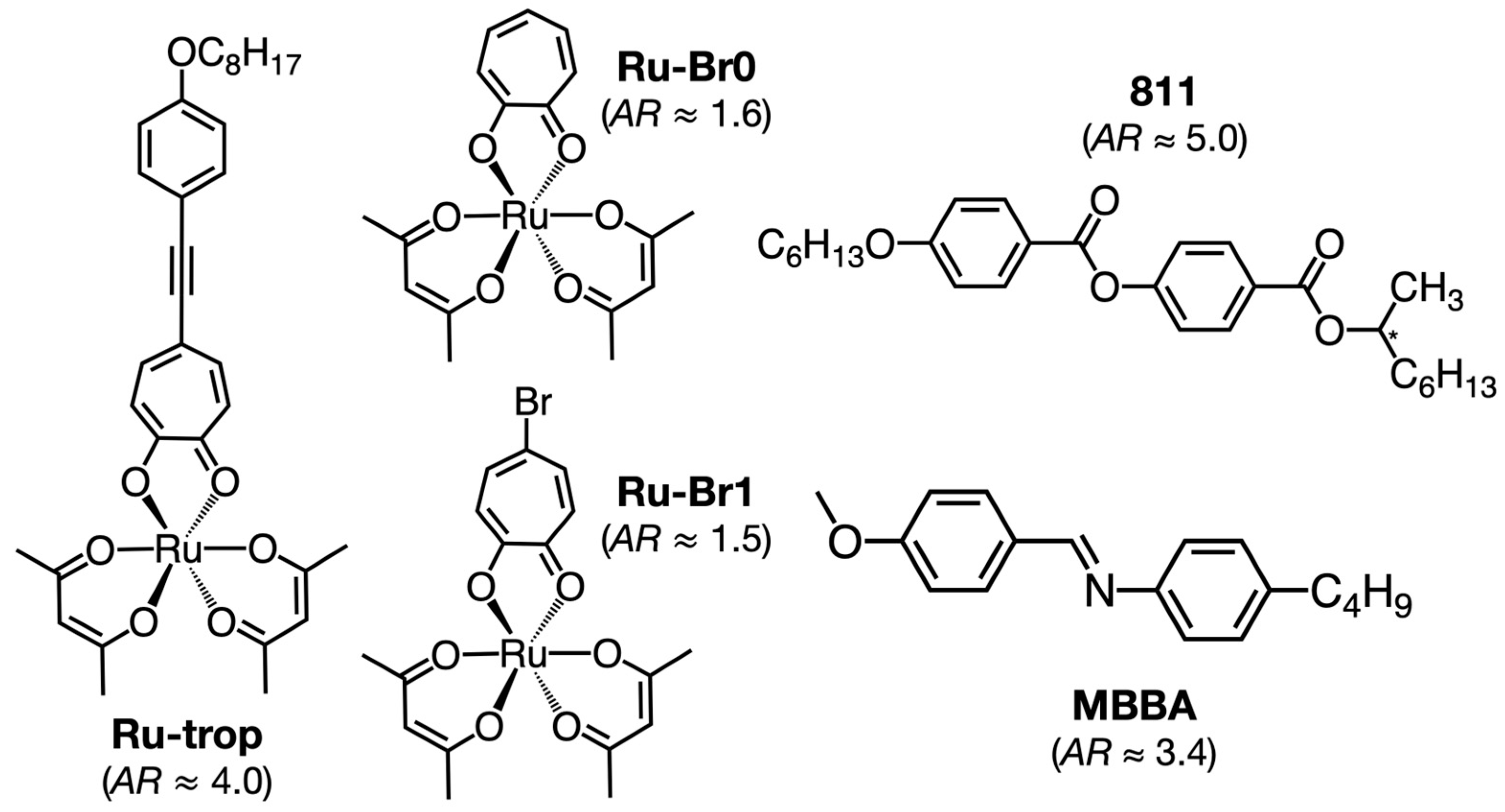 Symmetry 15 01092 g001