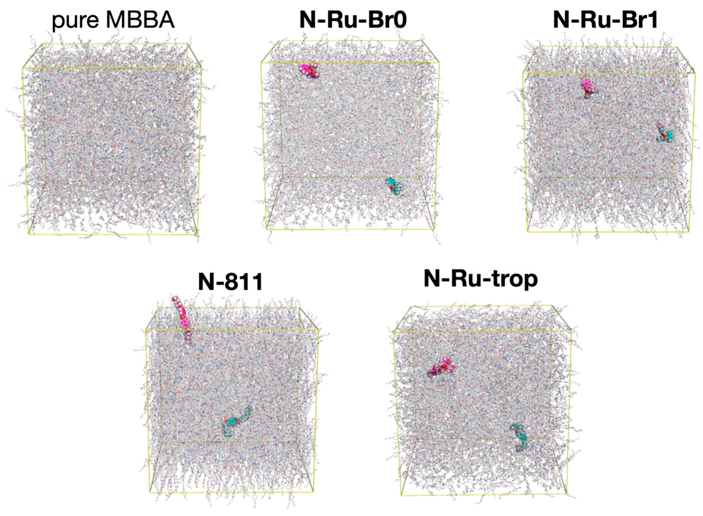 Symmetry 15 01092 g002