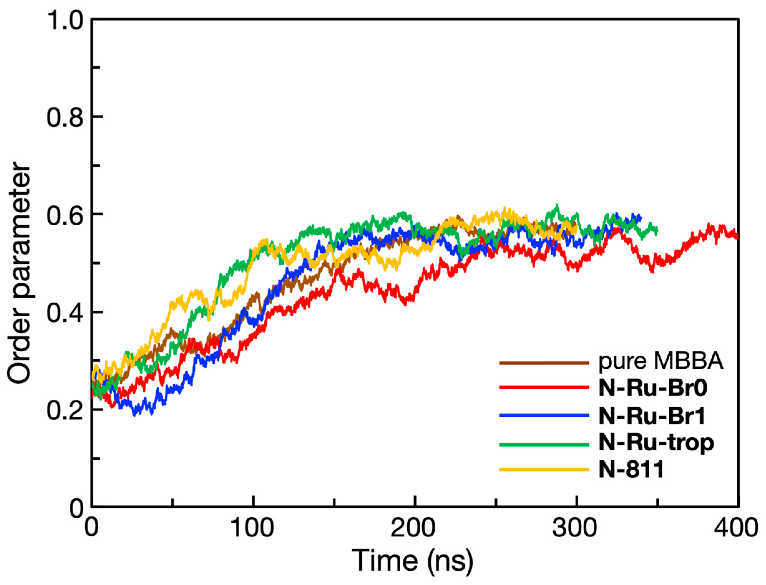 Symmetry 15 01092 g003