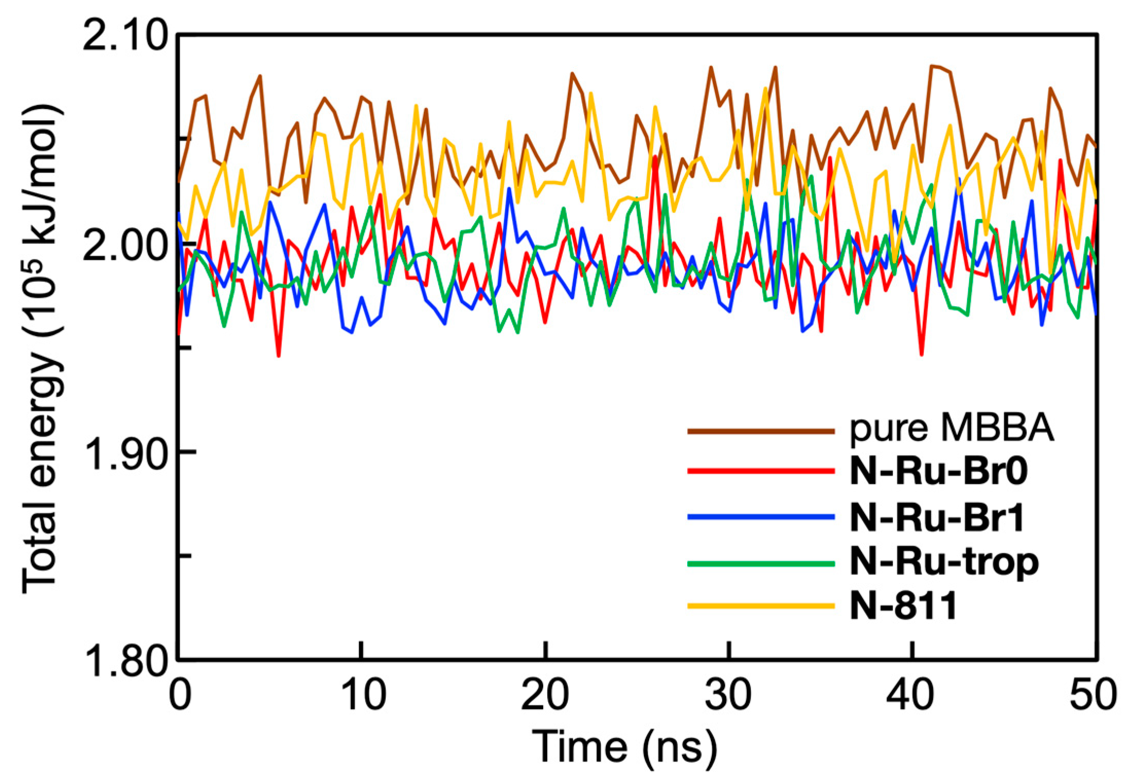 Symmetry 15 01092 g006