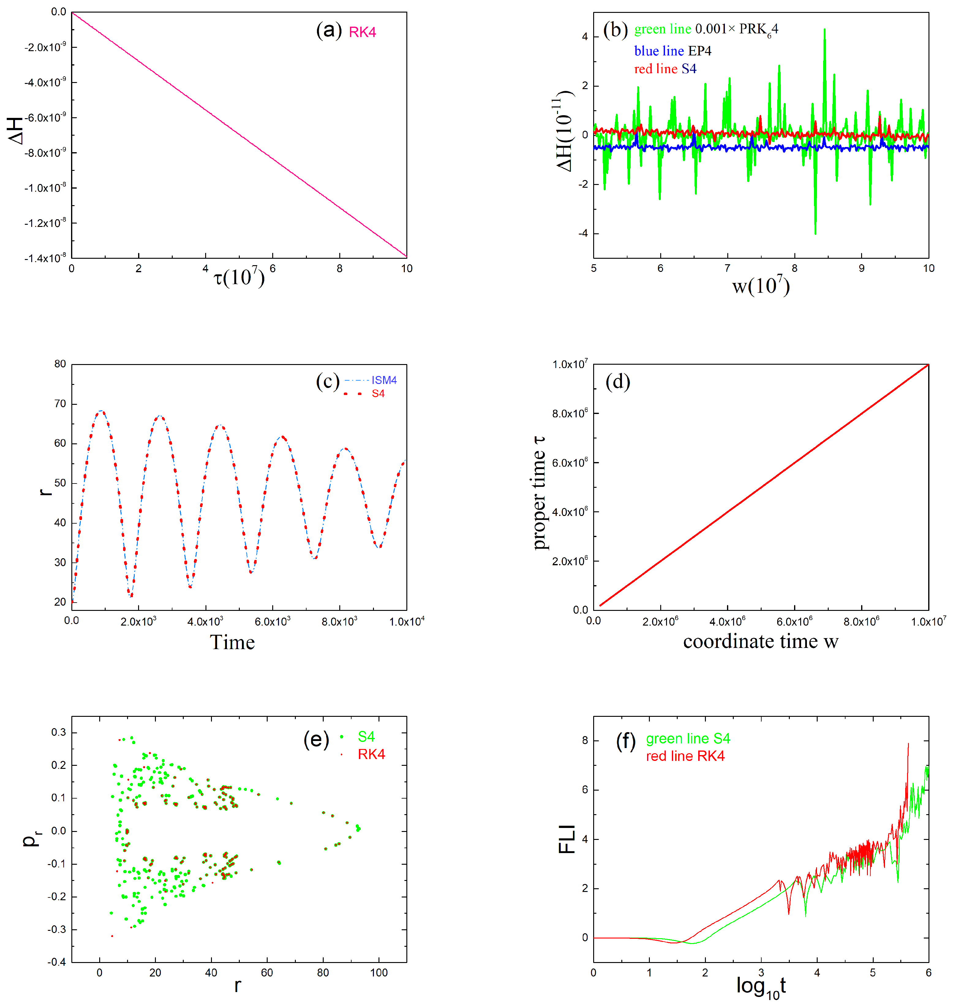 Symmetry 15 01094 g001 Symmetry 15 01094 g001