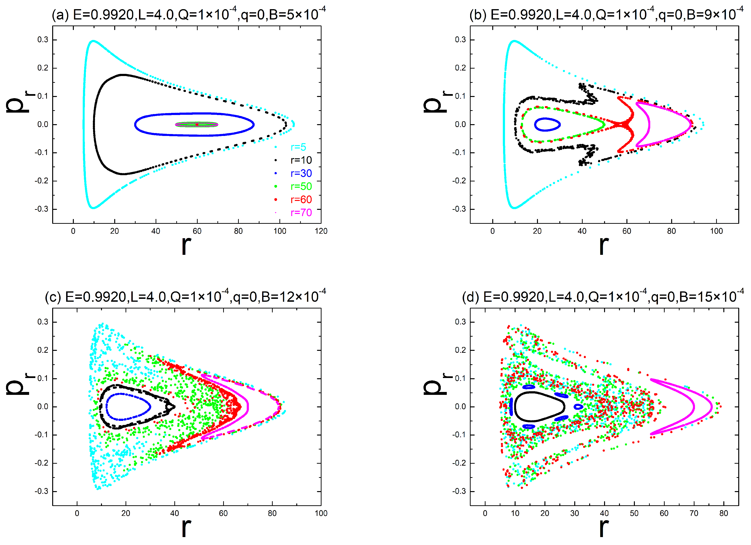 Symmetry 15 01094 g002 Symmetry 15 01094 g002