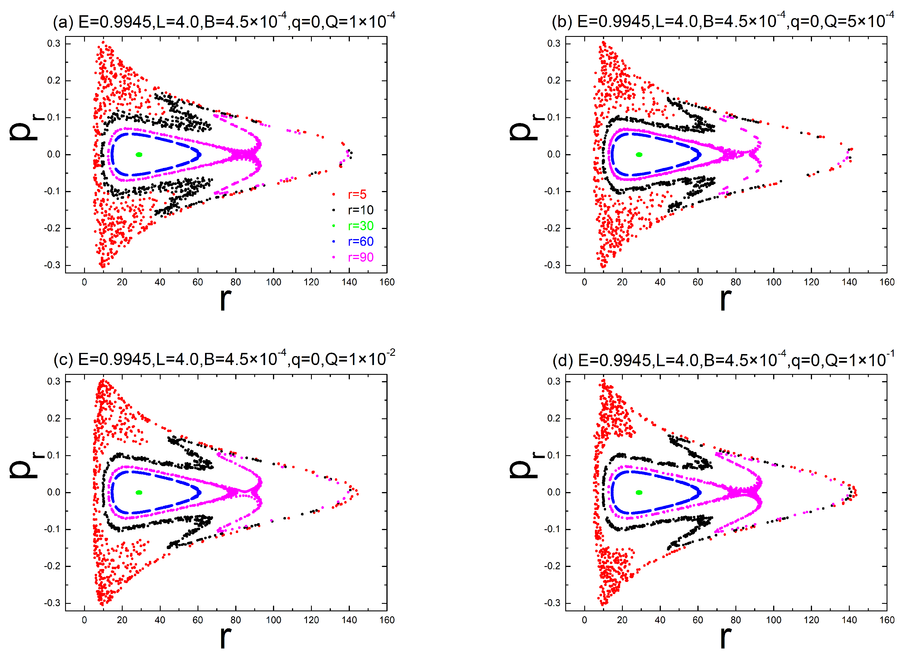 Symmetry 15 01094 g003 Symmetry 15 01094 g003