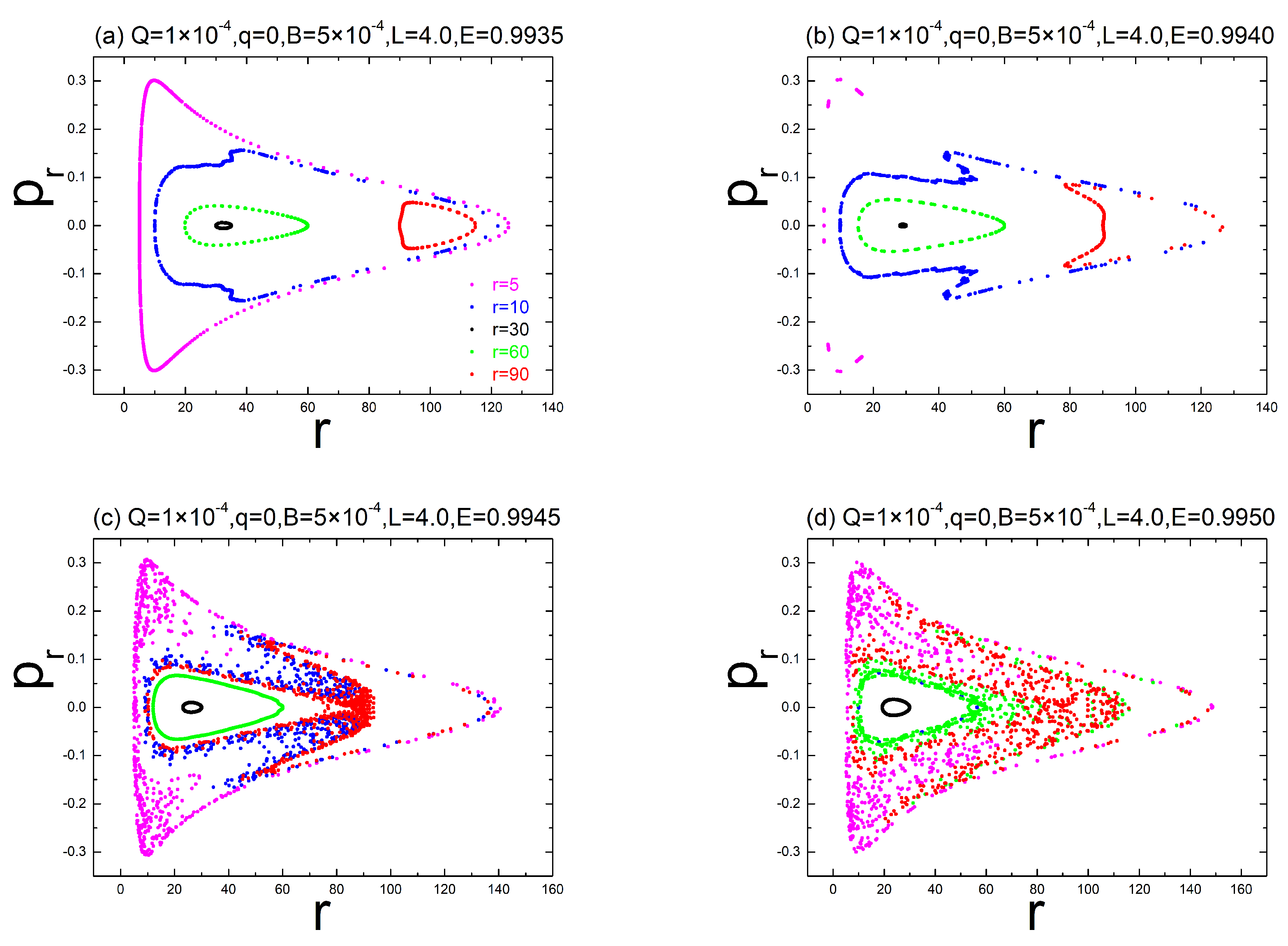 Symmetry 15 01094 g004 Symmetry 15 01094 g004