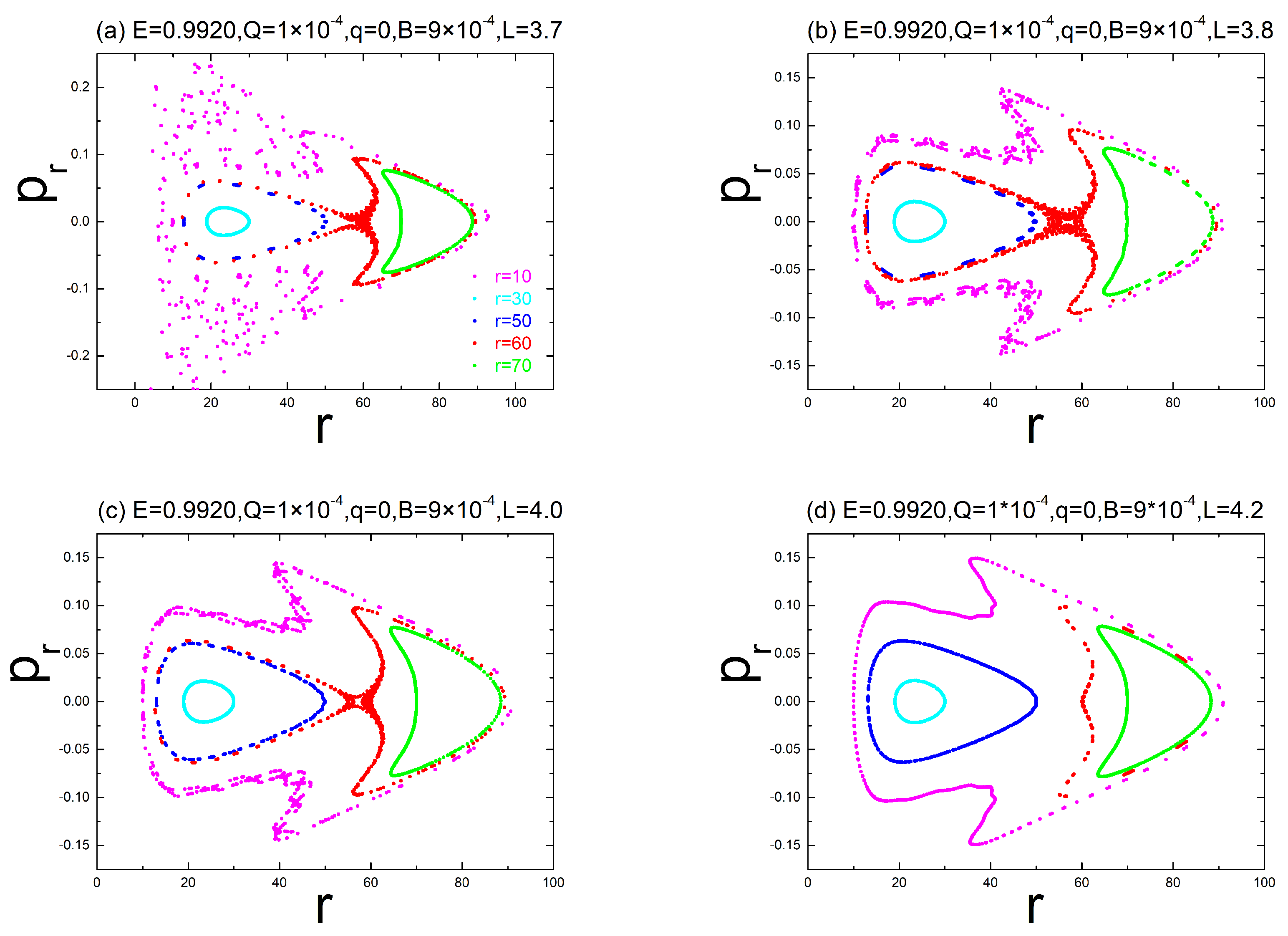 Symmetry 15 01094 g006 Symmetry 15 01094 g006