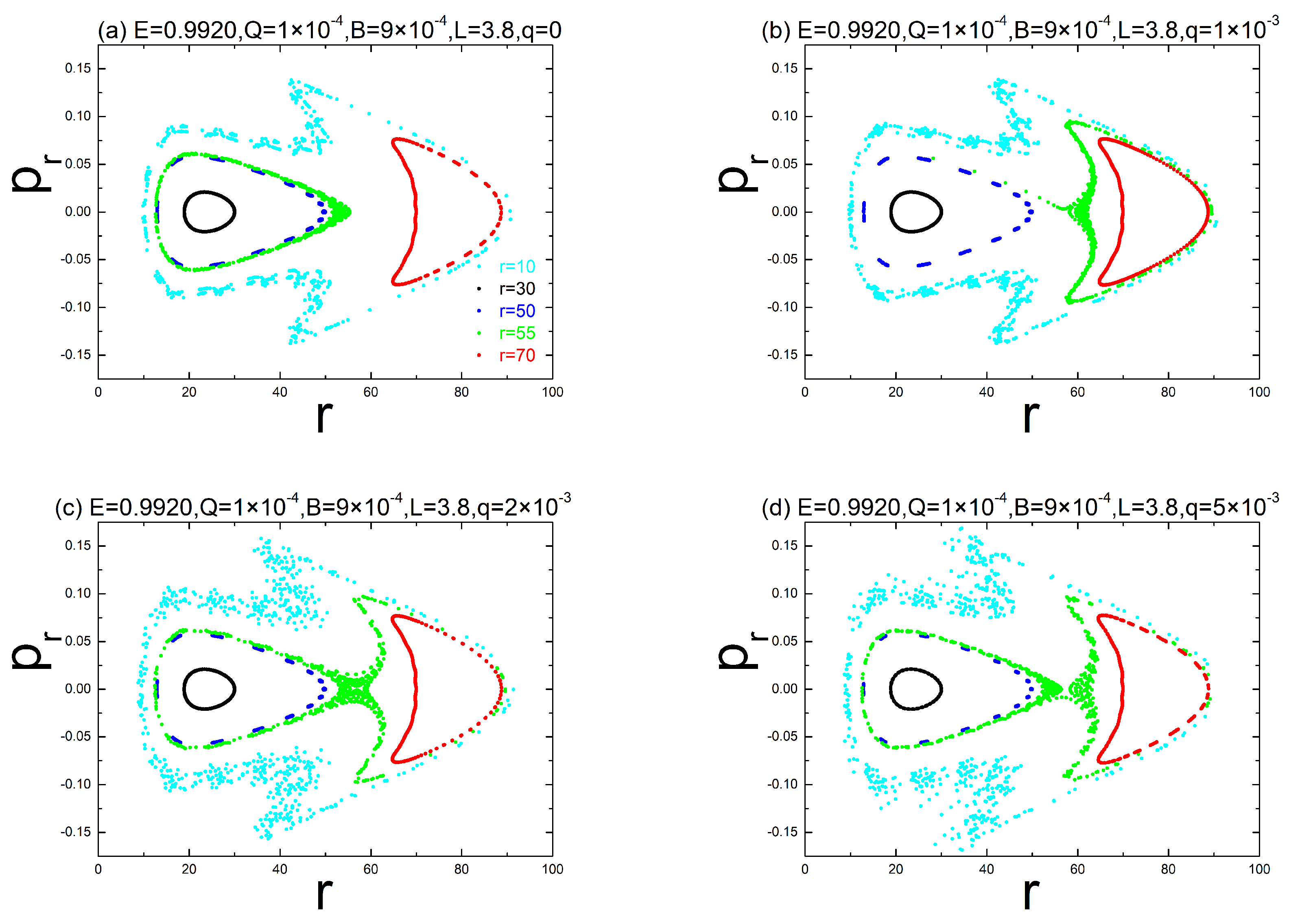 Symmetry 15 01094 g008 Symmetry 15 01094 g008