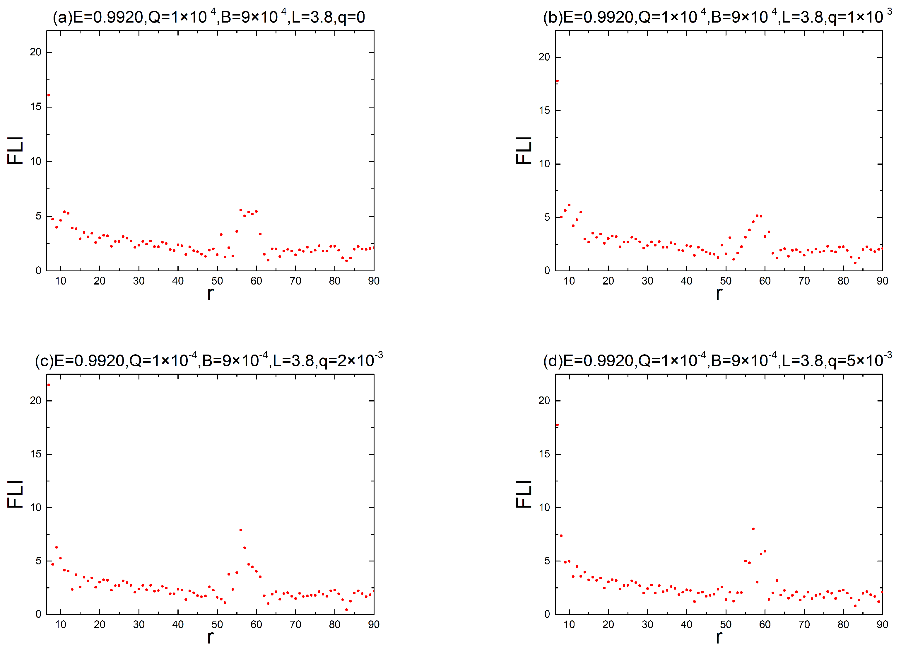 Symmetry 15 01094 g009 Symmetry 15 01094 g009