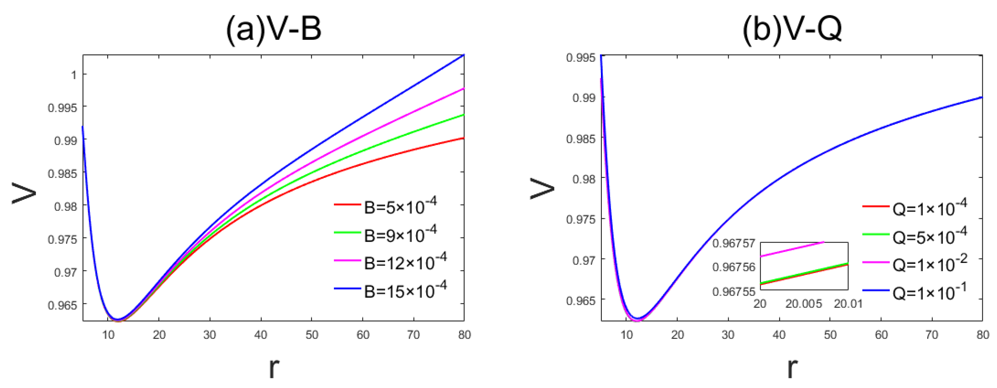 Symmetry 15 01094 g010a Symmetry 15 01094 g010a