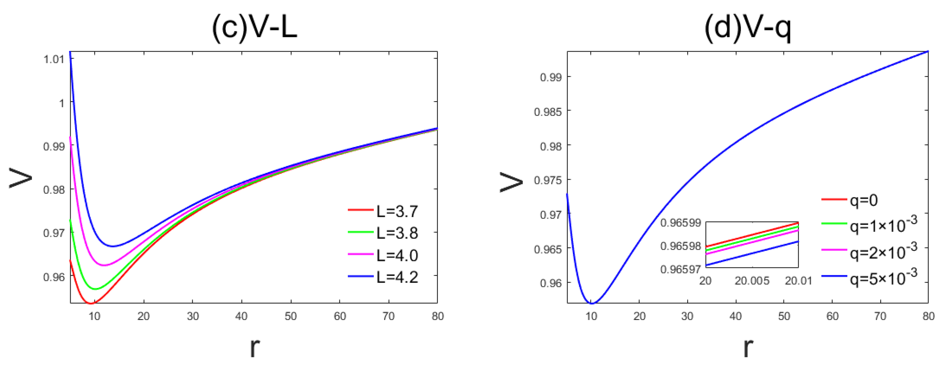 Symmetry 15 01094 g010b Symmetry 15 01094 g010b