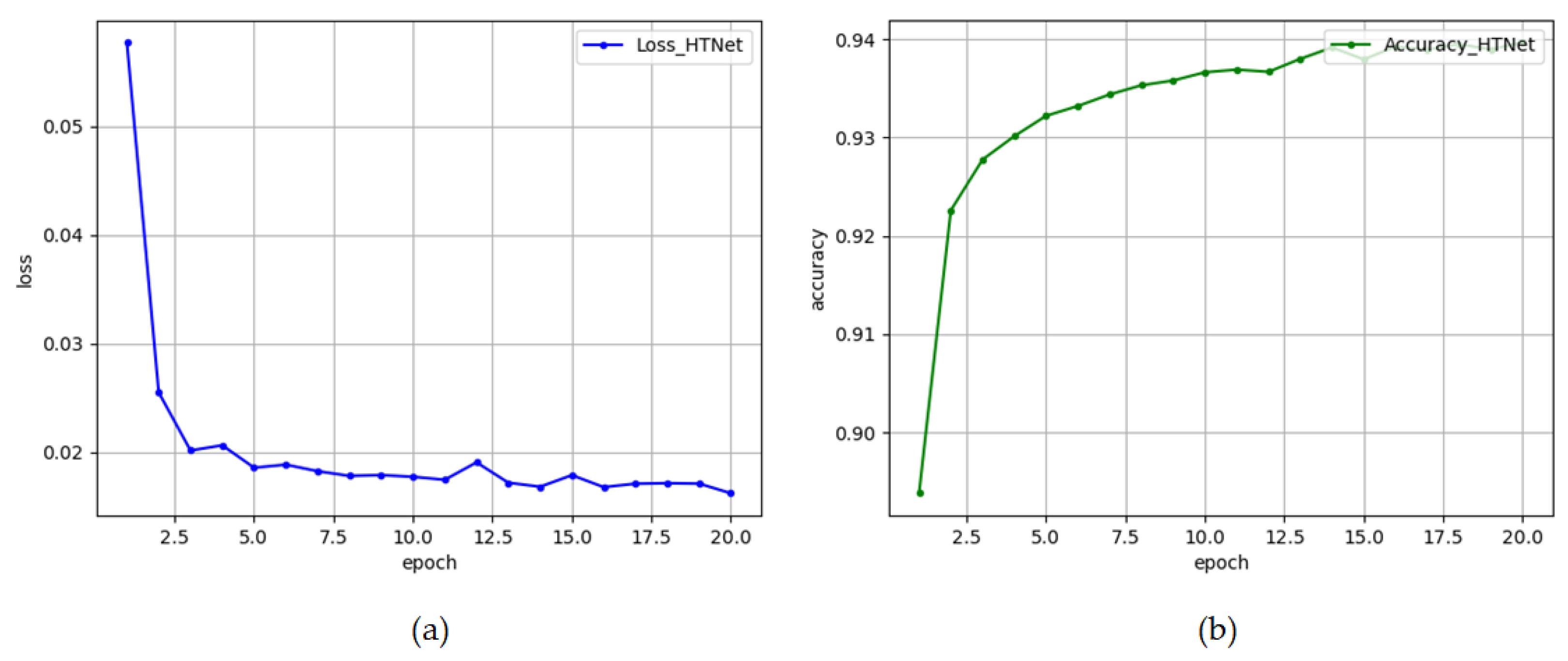 Symmetry 15 01095 g005 Symmetry 15 01095 g005