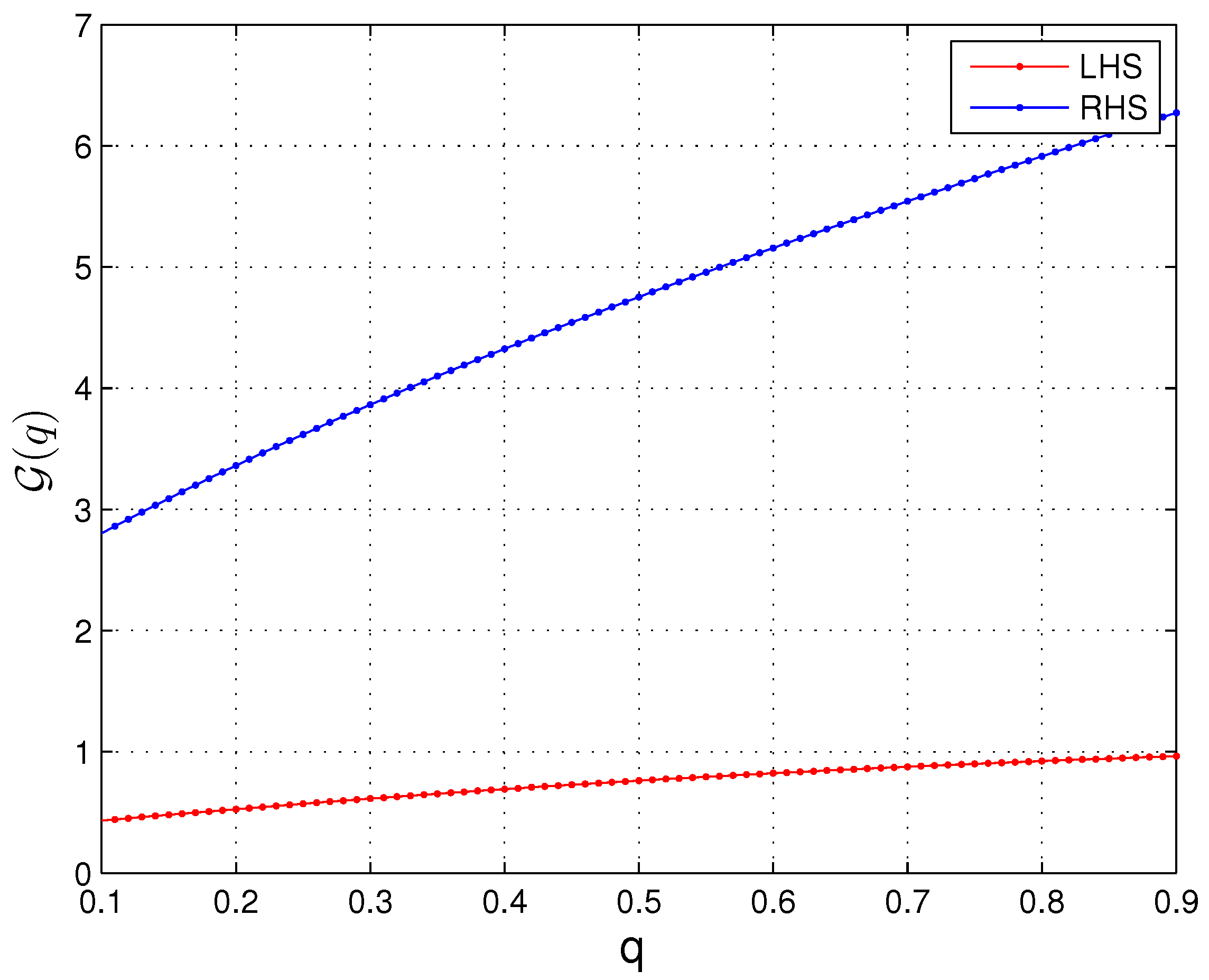 Symmetry 15 01096 g001 Symmetry 15 01096 g001
