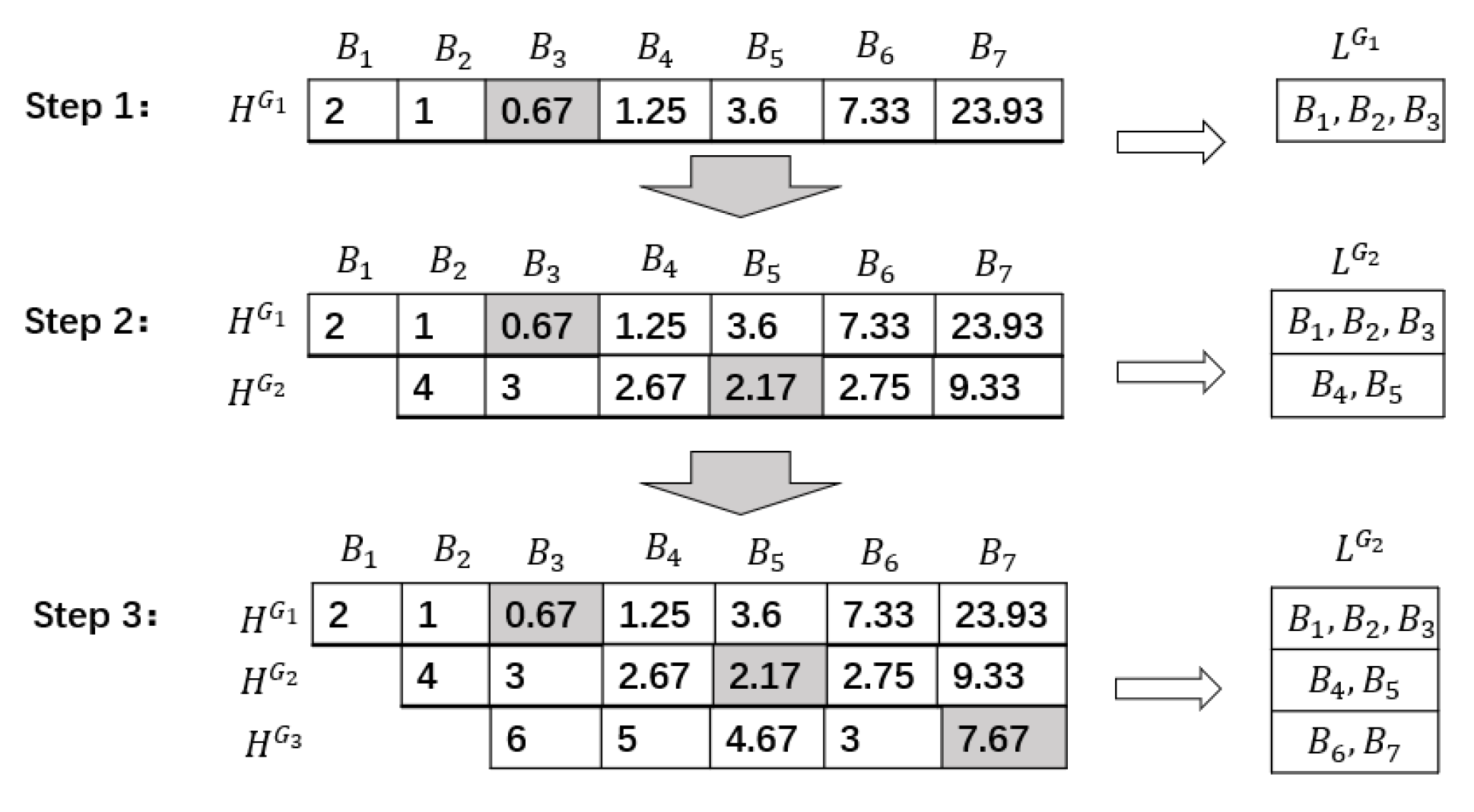 Symmetry 15 01099 g002