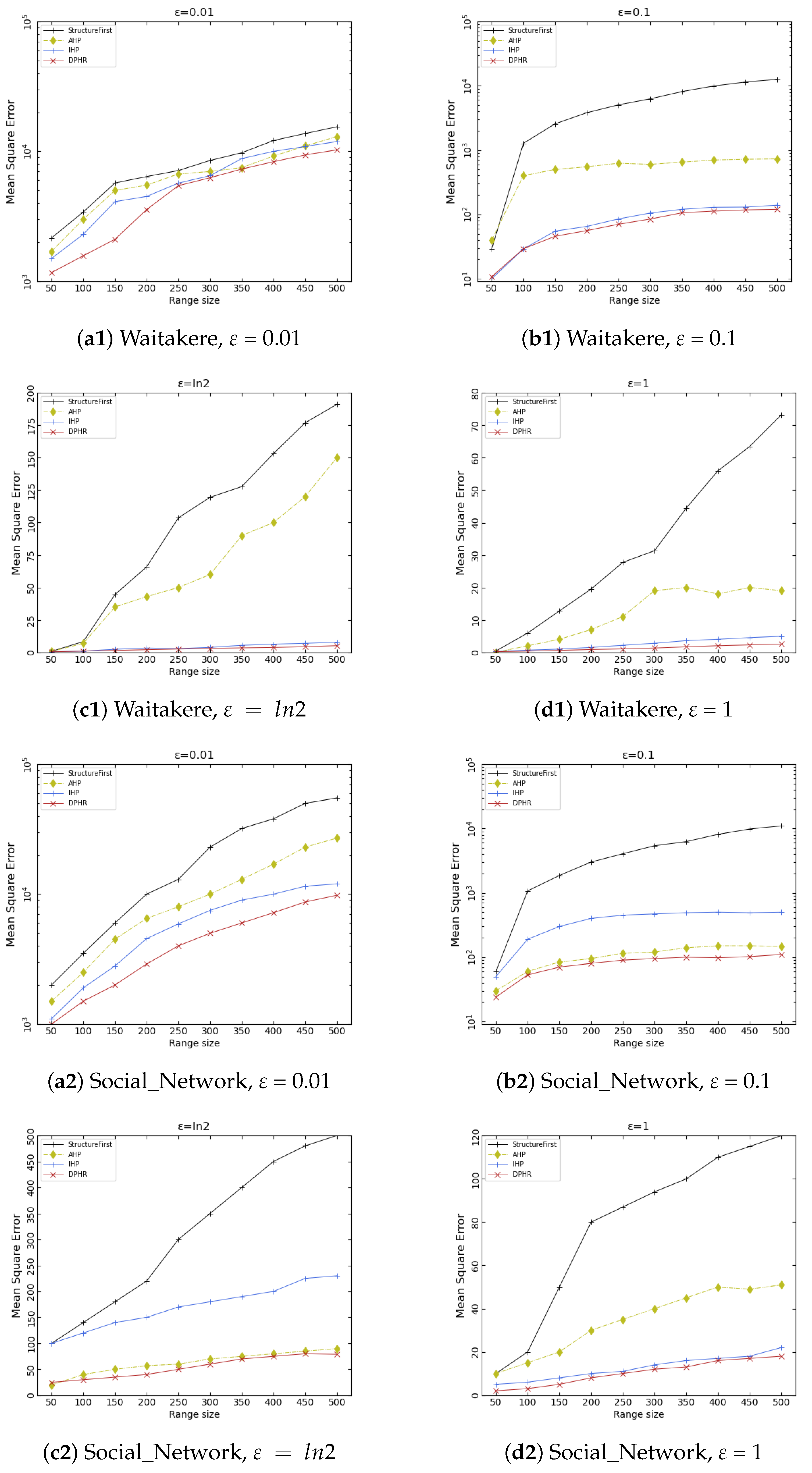 Symmetry 15 01099 g003