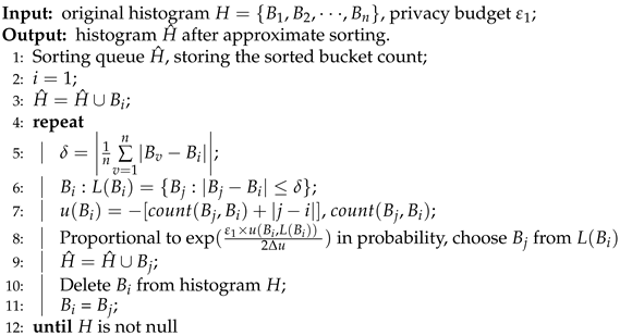 Symmetry 15 01099 i001