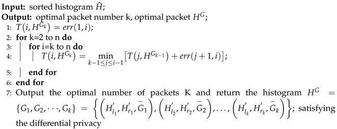 Symmetry 15 01099 i002
