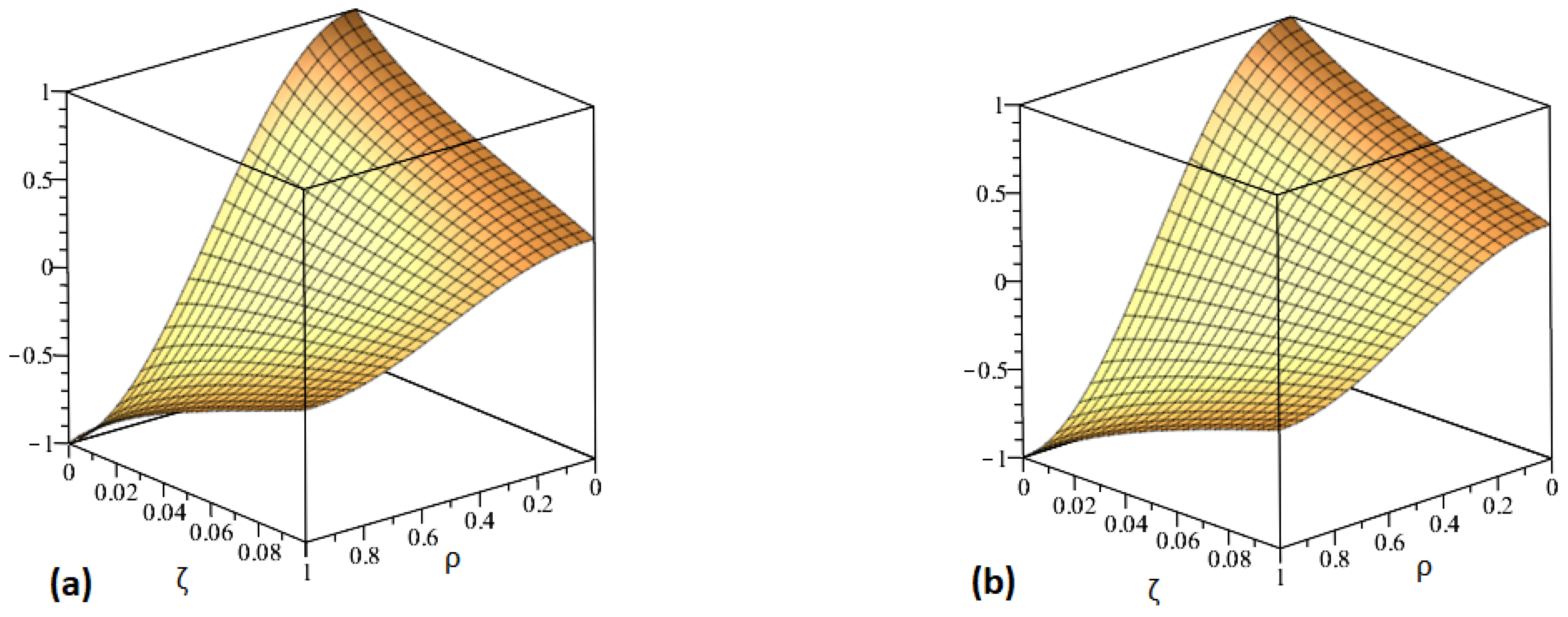 Symmetry 15 01101 g003
