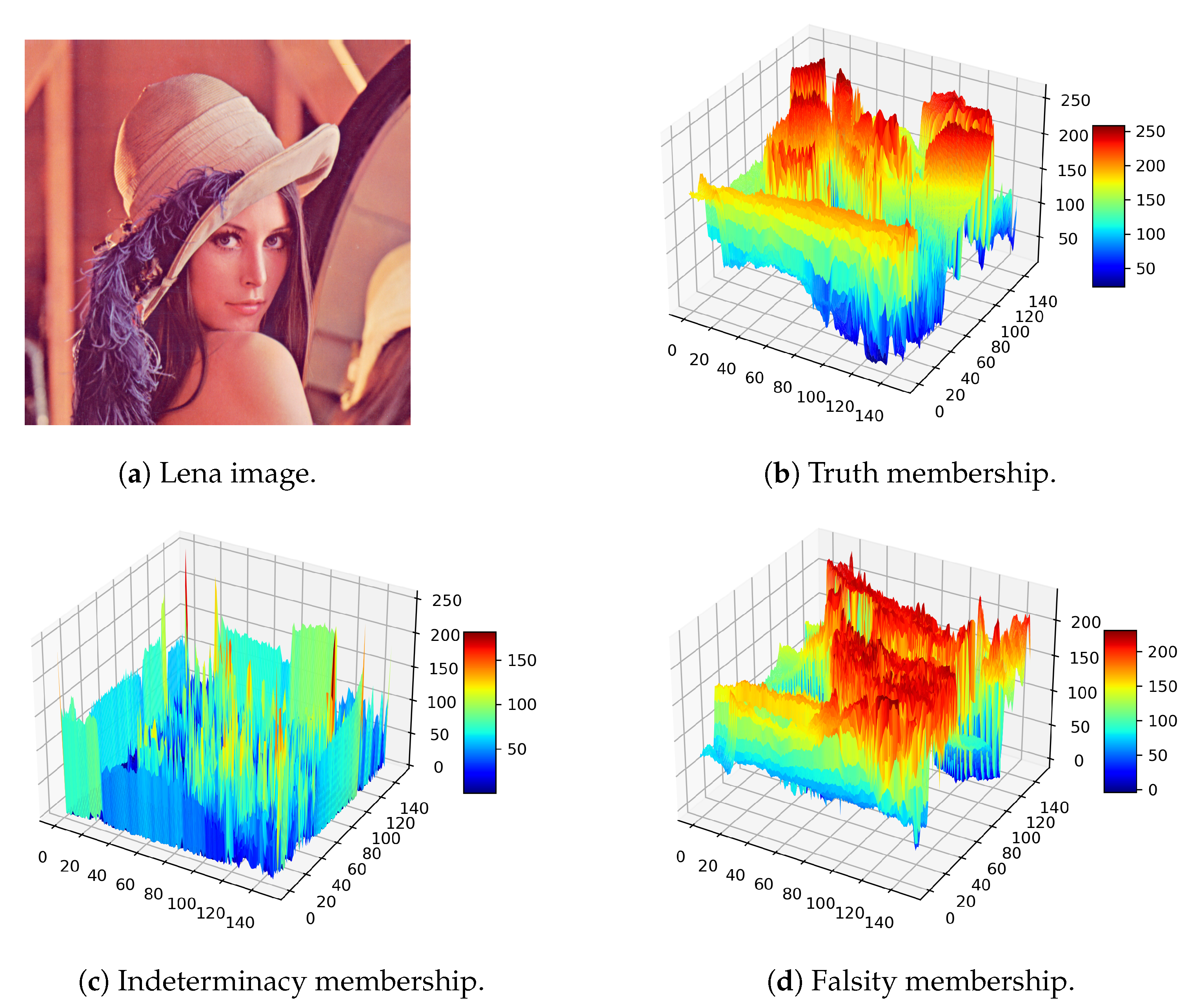 Symmetry 15 01102 g001 Symmetry 15 01102 g001