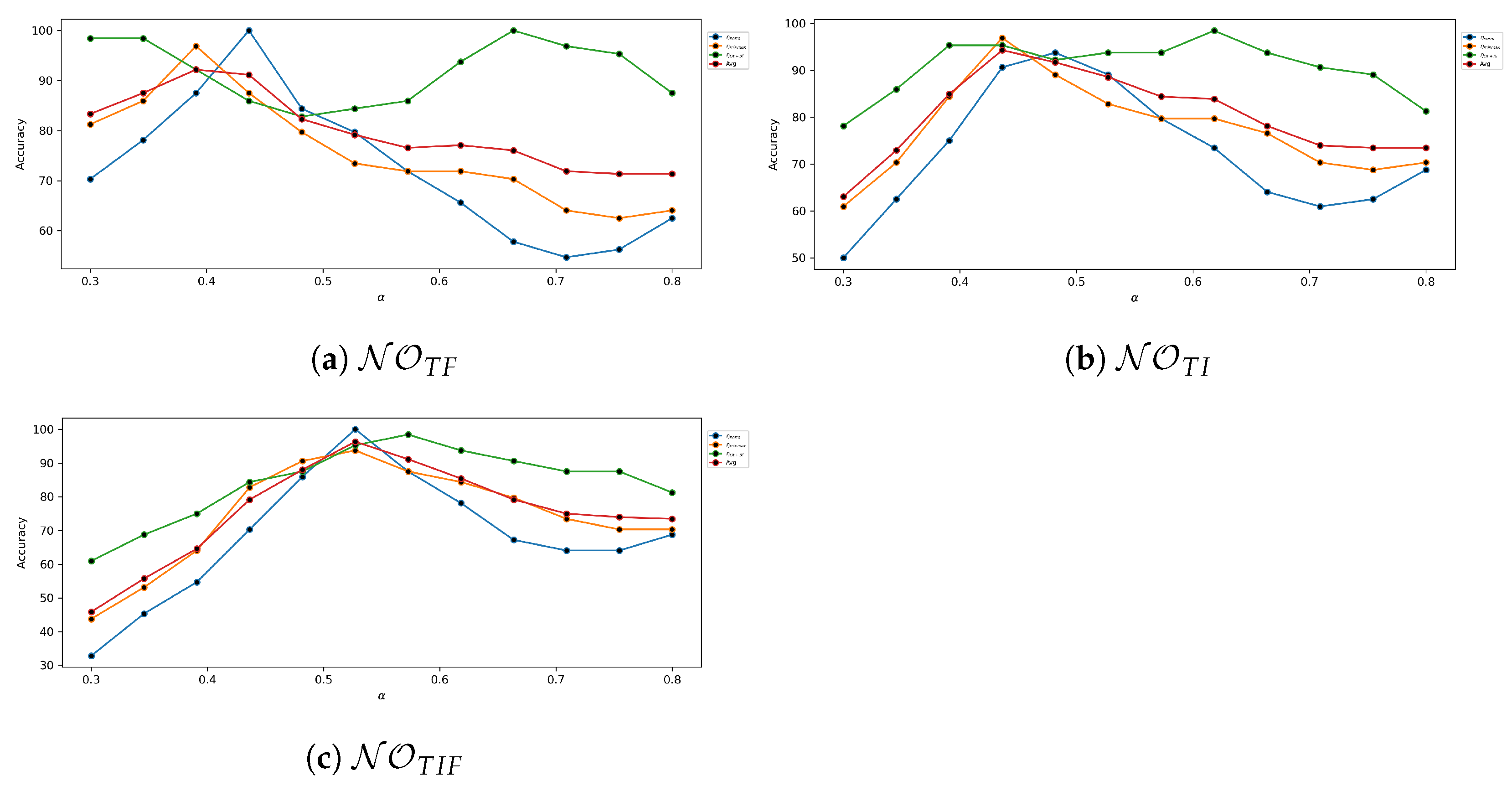 Symmetry 15 01102 g002 Symmetry 15 01102 g002