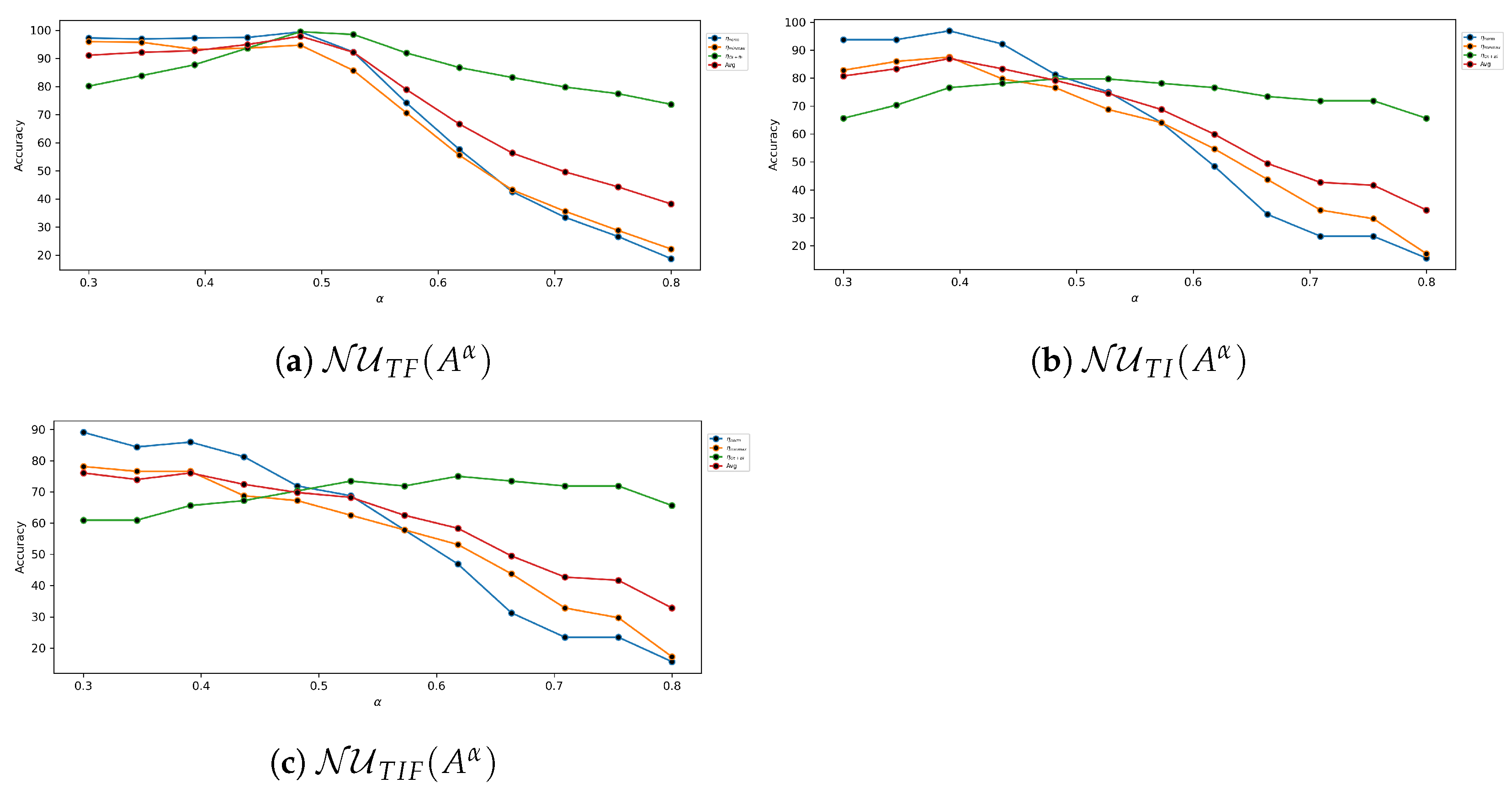 Symmetry 15 01102 g004 Symmetry 15 01102 g004