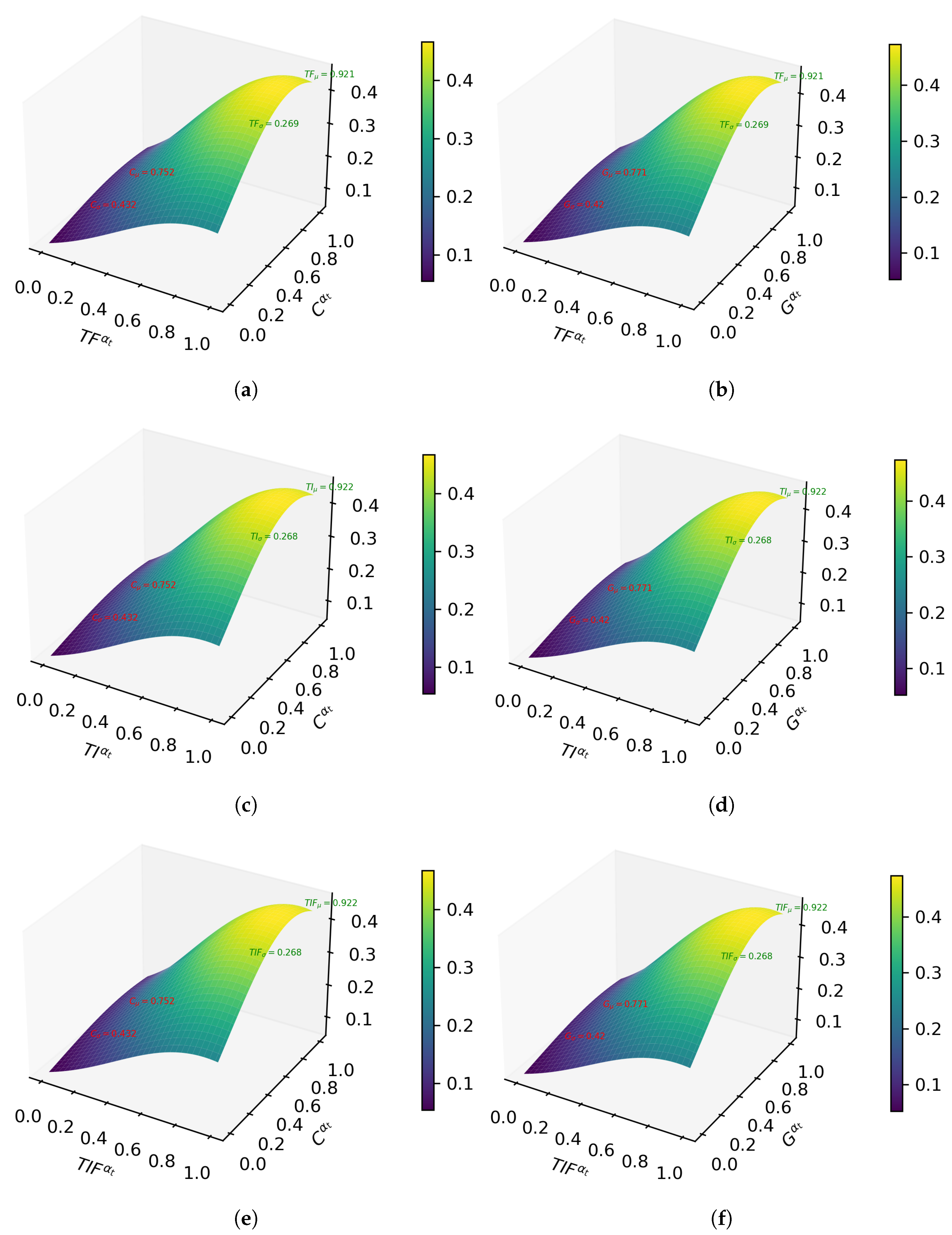 Symmetry 15 01102 g005 Symmetry 15 01102 g005