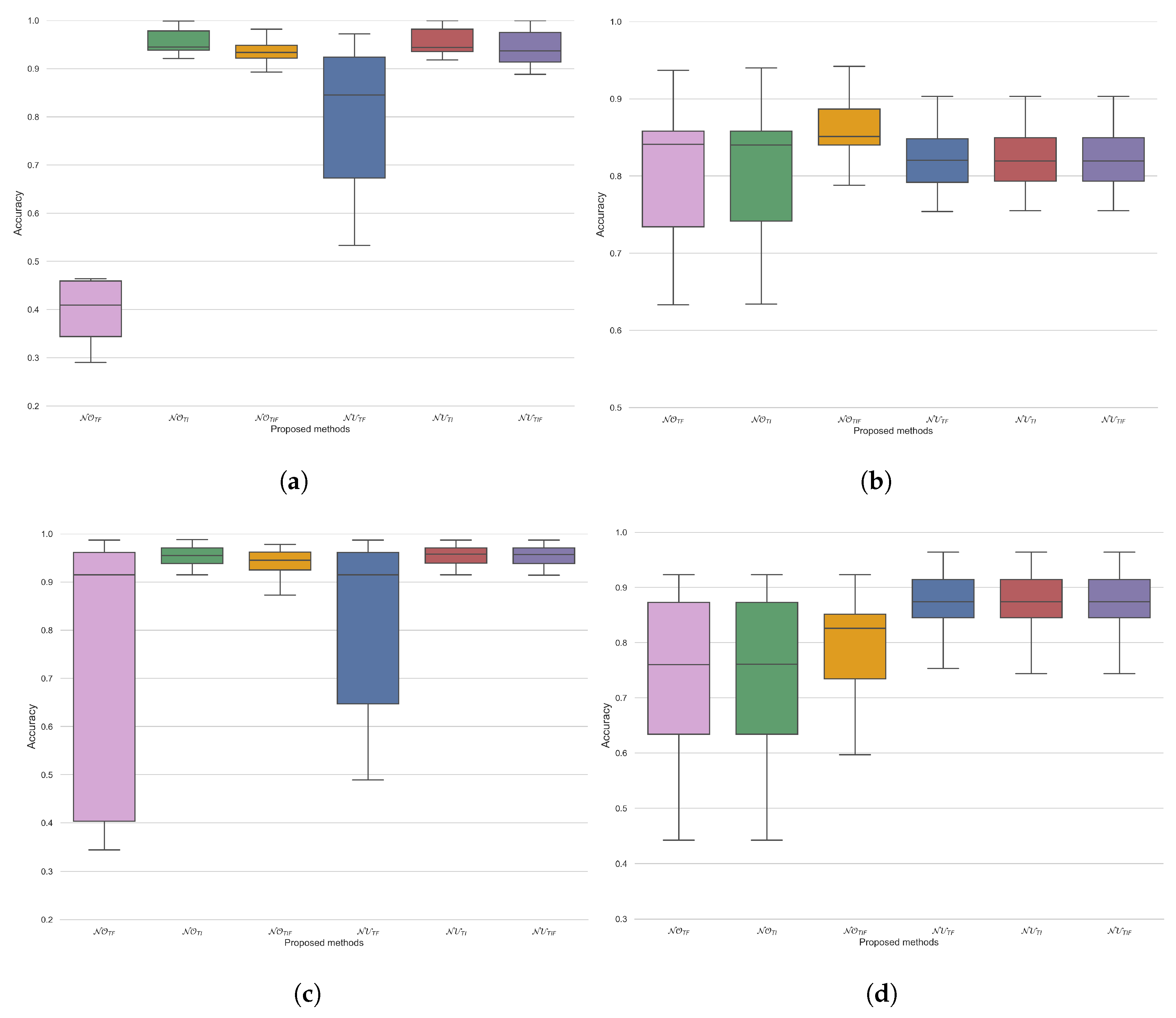 Symmetry 15 01102 g008 Symmetry 15 01102 g008