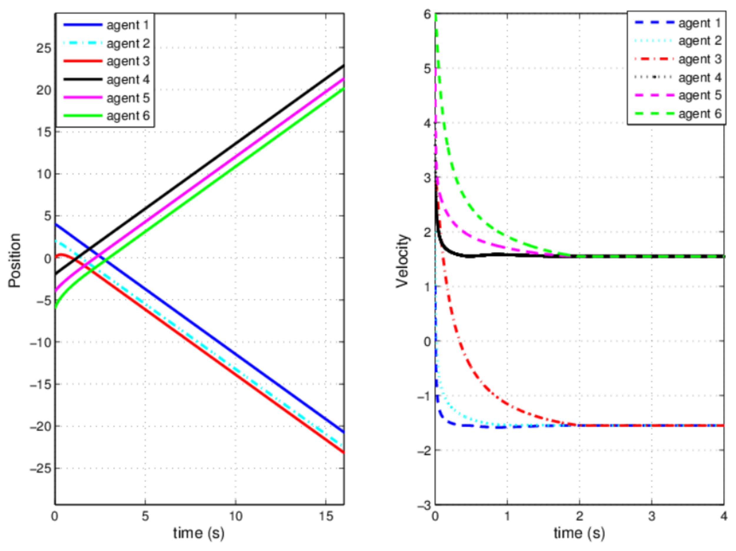 Symmetry 15 01105 g002