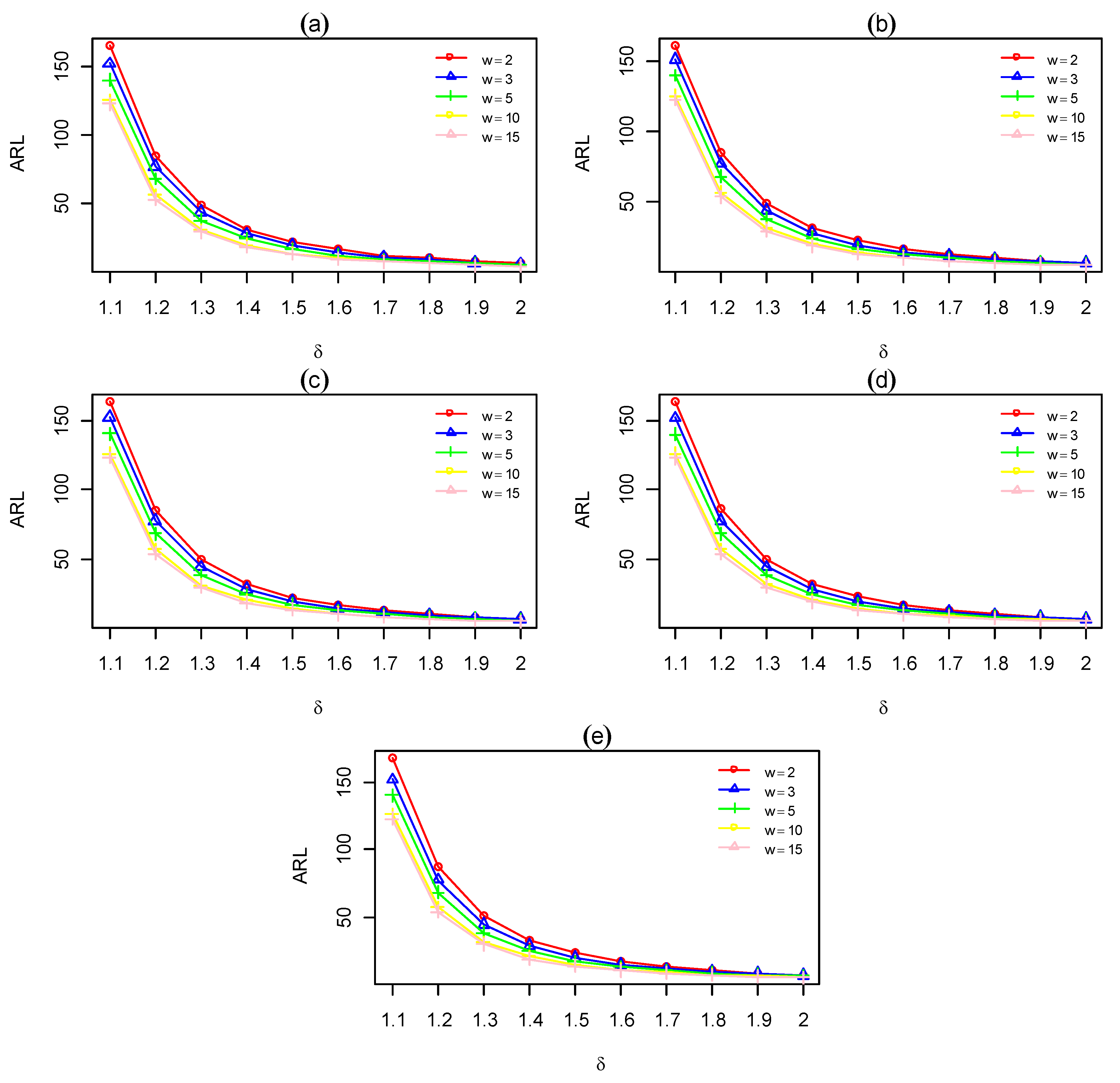 Symmetry 15 01108 g001