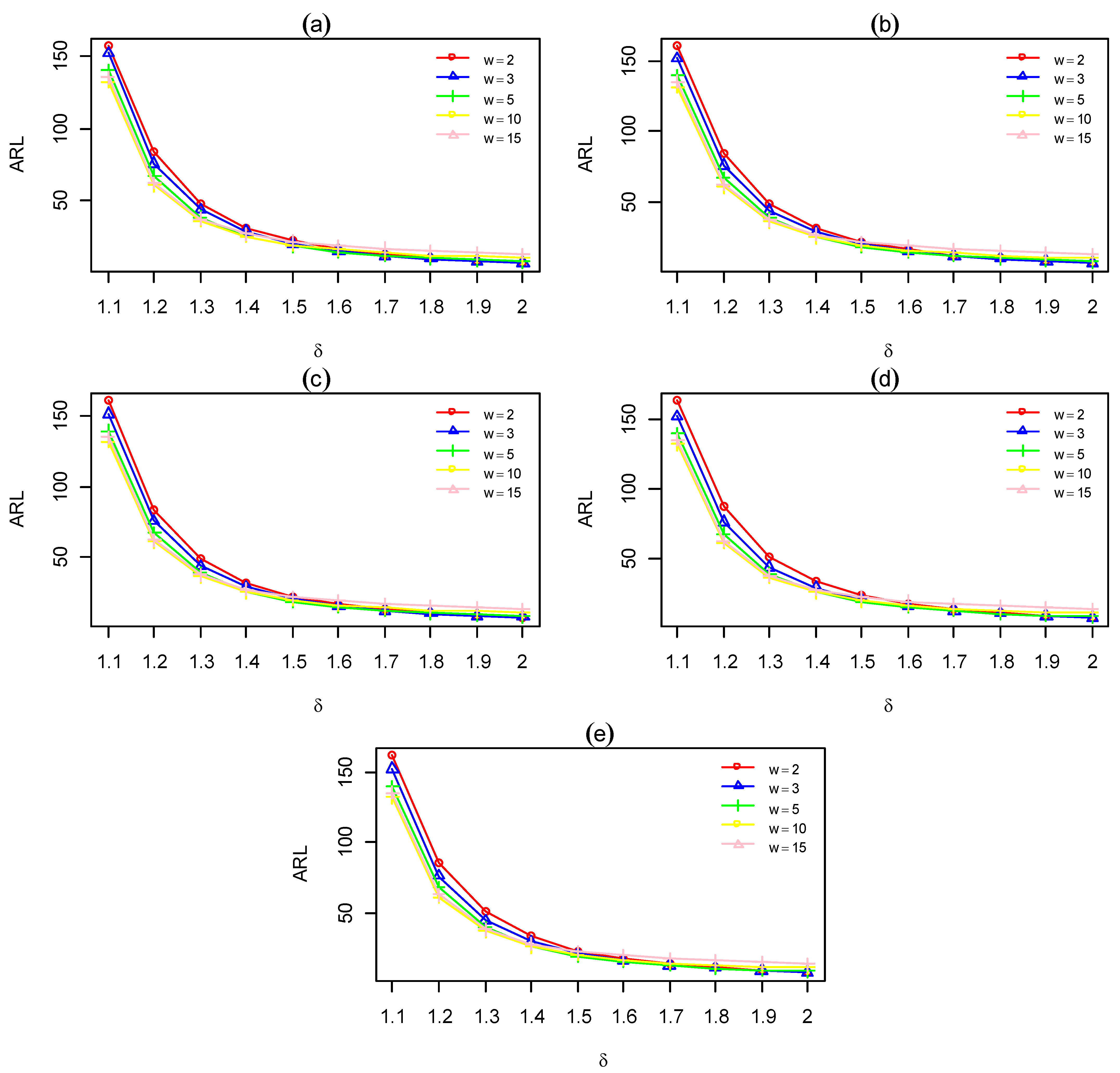 Symmetry 15 01108 g003