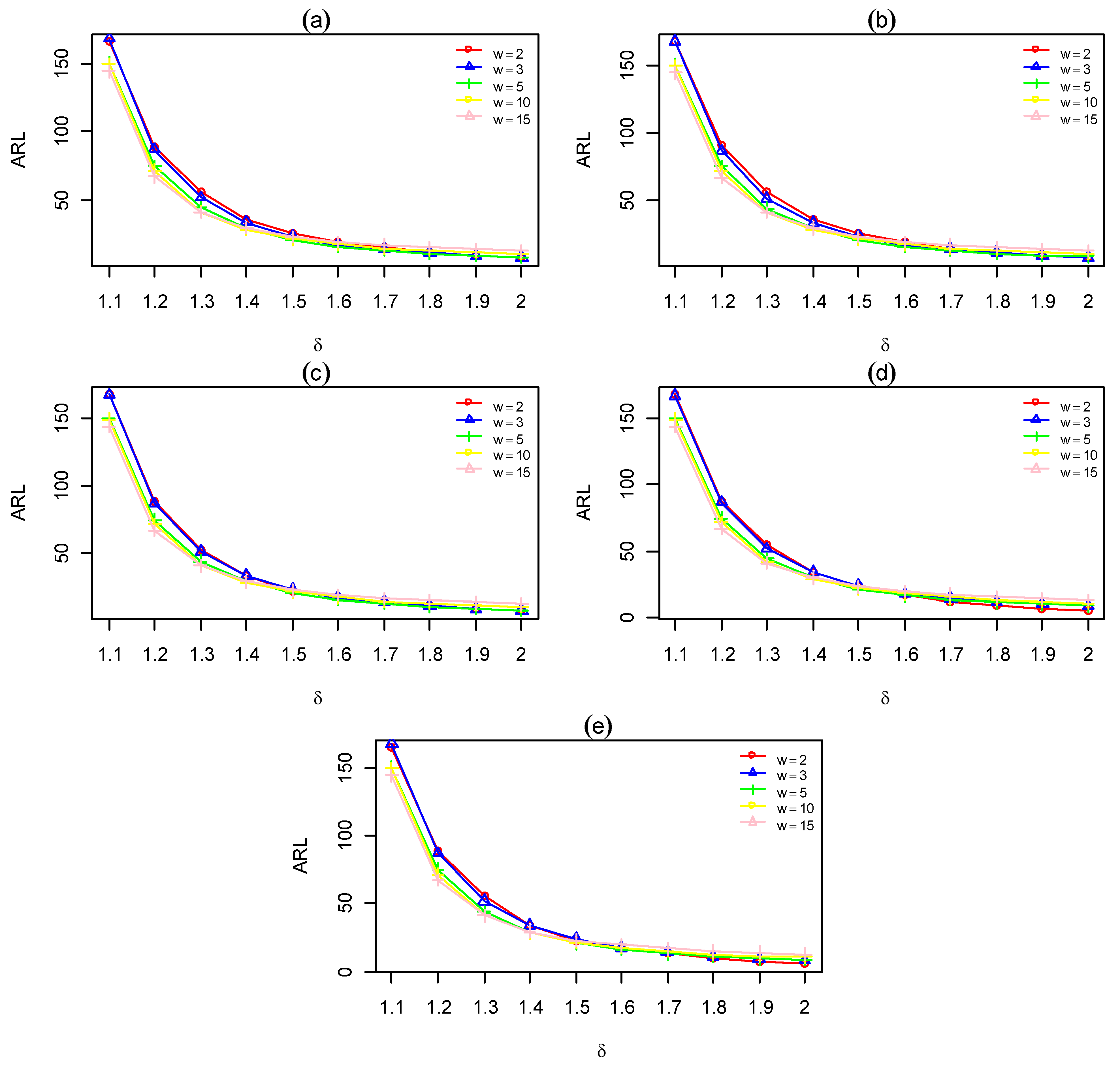 Symmetry 15 01108 g004