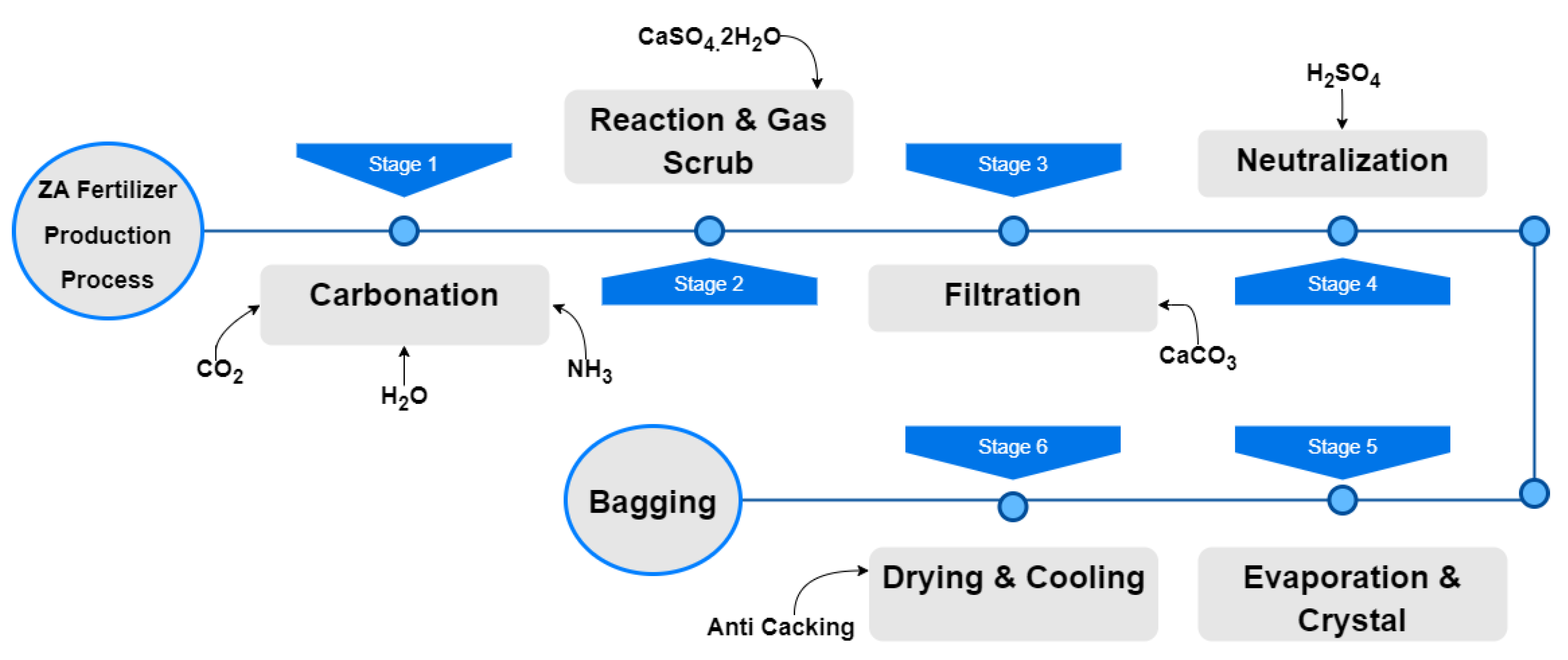 Symmetry 15 01108 g006