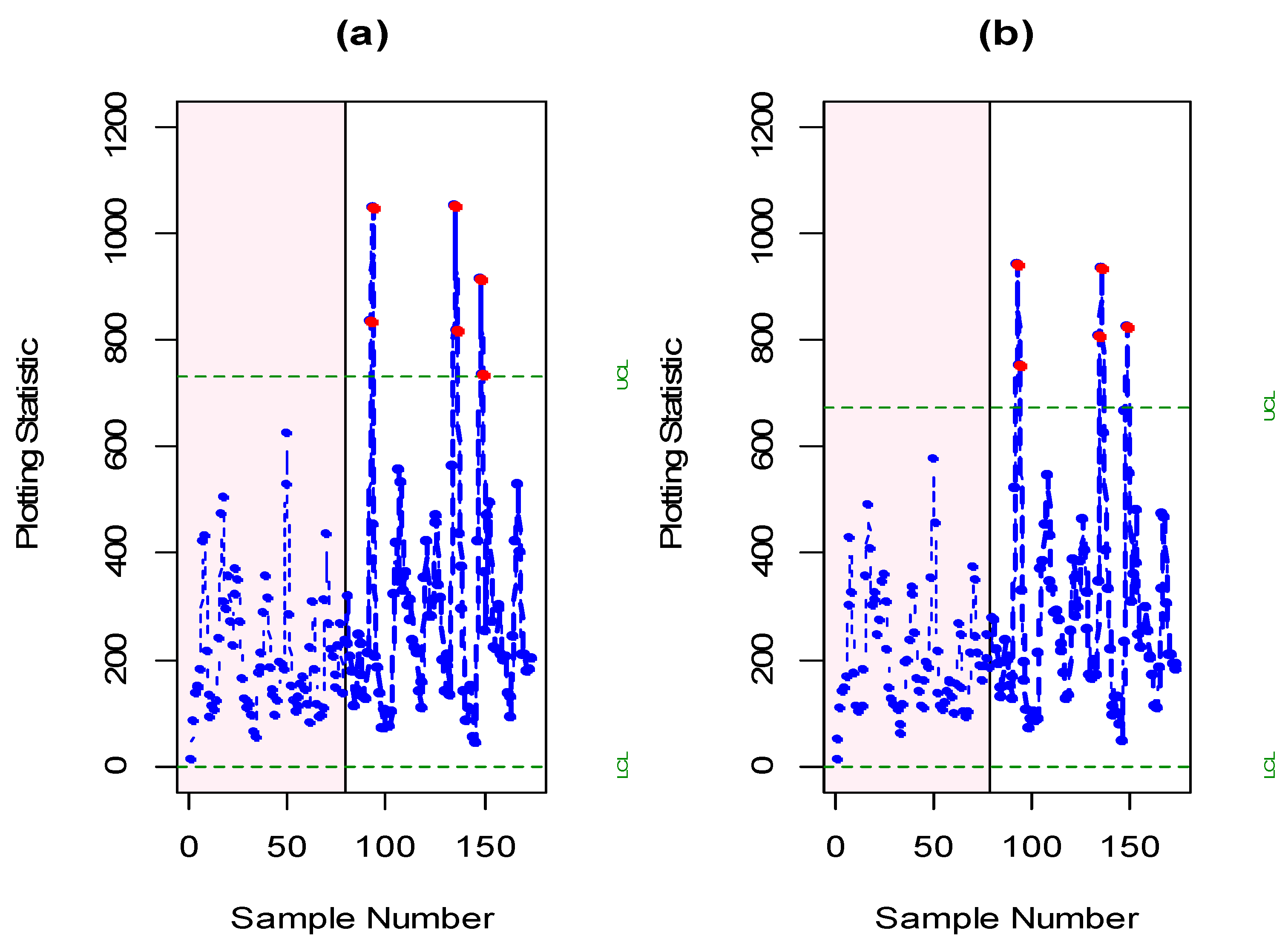Symmetry 15 01108 g008