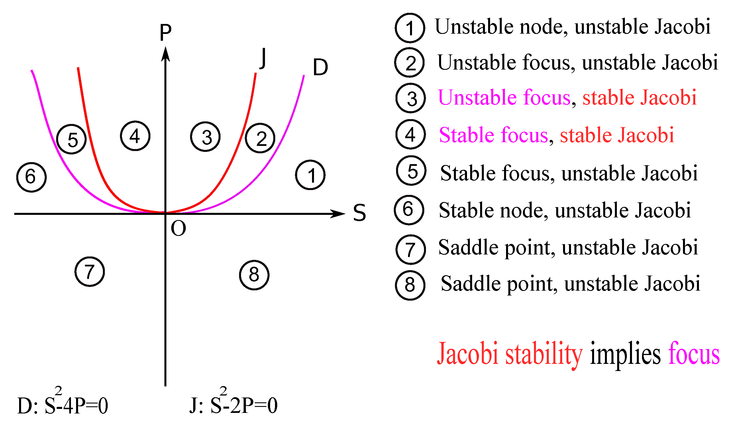Symmetry 15 01110 g0a1