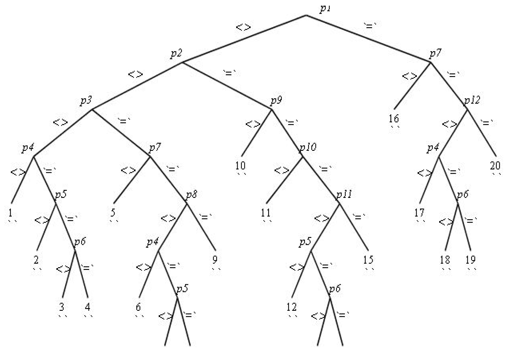 Symmetry 15 01111 g001