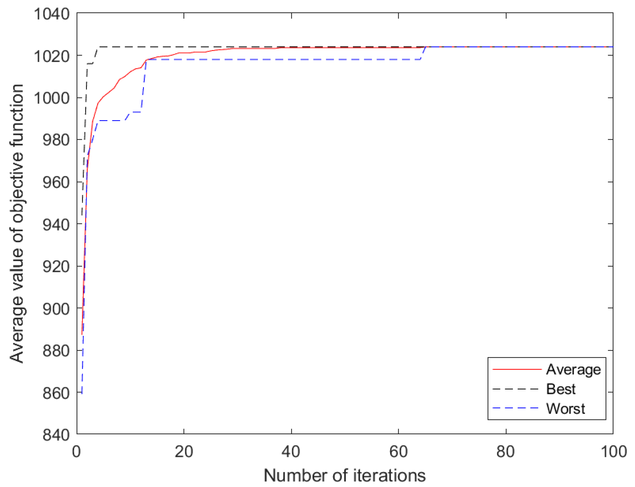 Symmetry 15 01118 g001