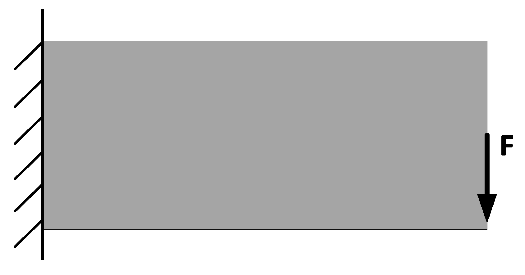 Symmetry 15 01118 g007