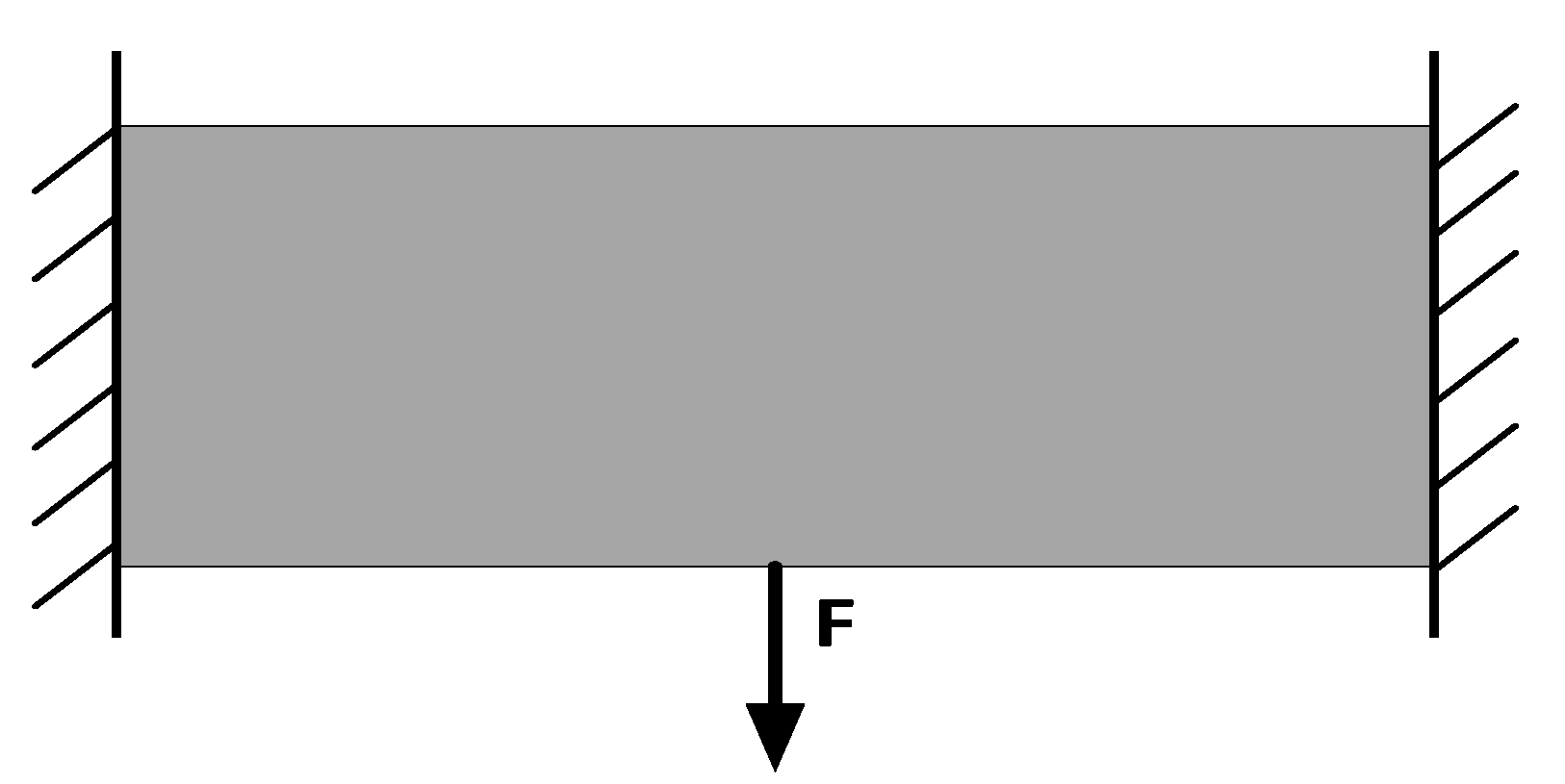 Symmetry 15 01118 g010