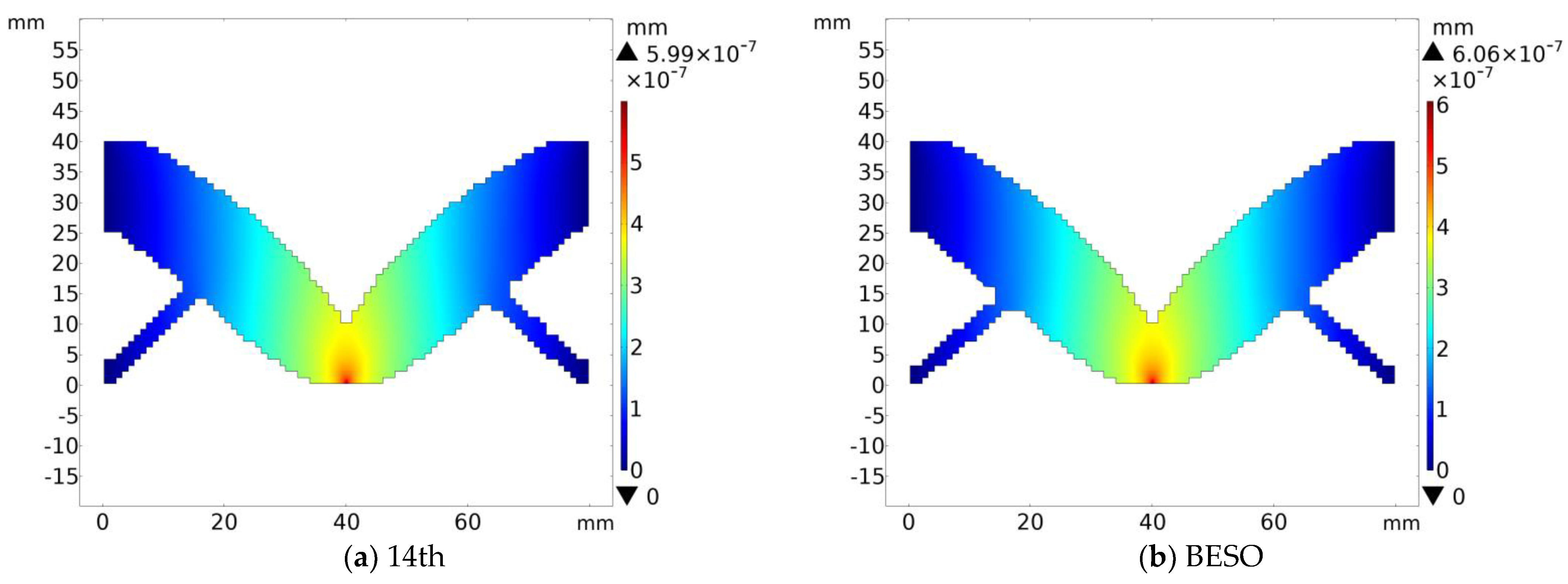 Symmetry 15 01118 g015