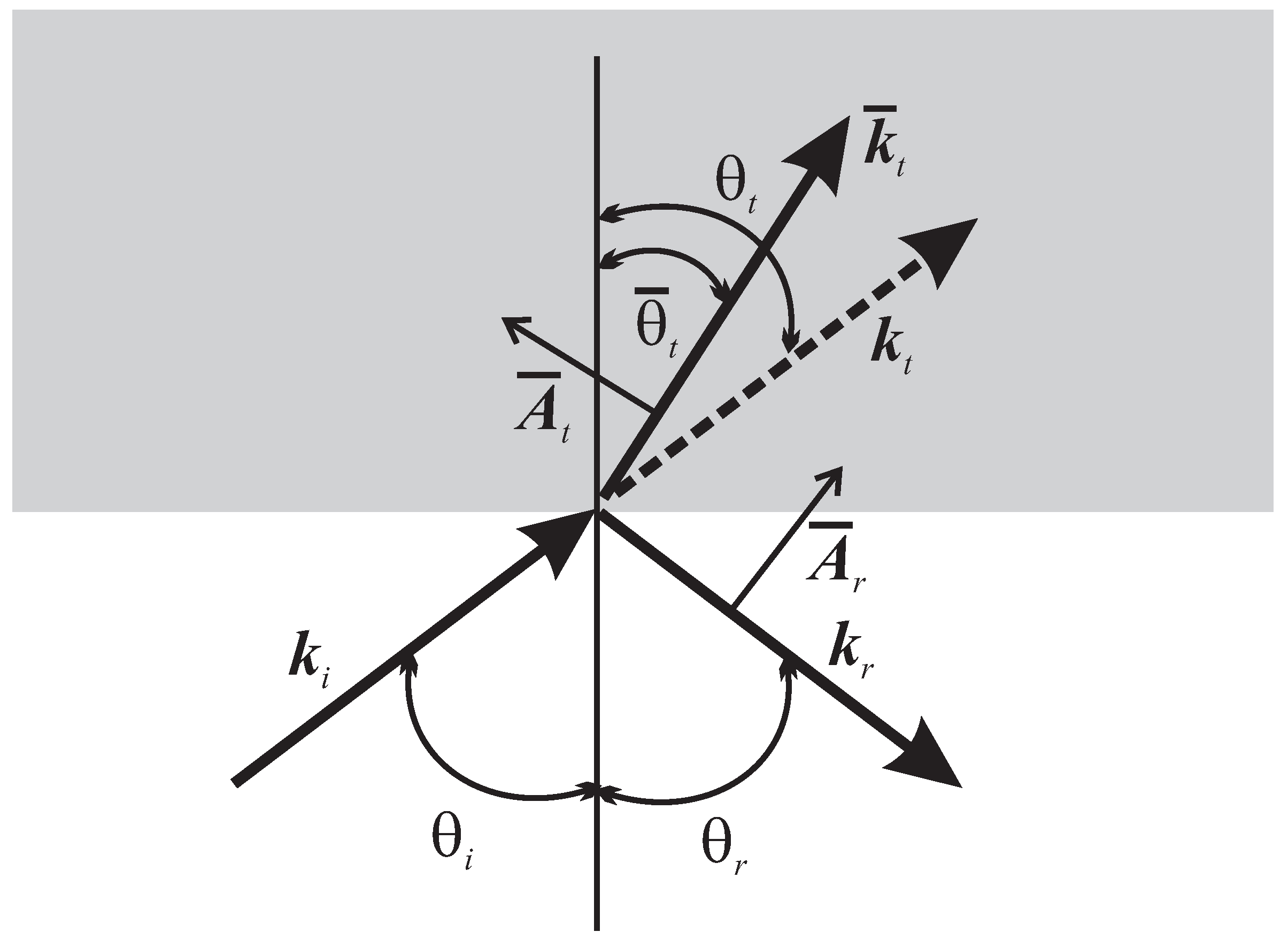 Symmetry 15 01119 g001