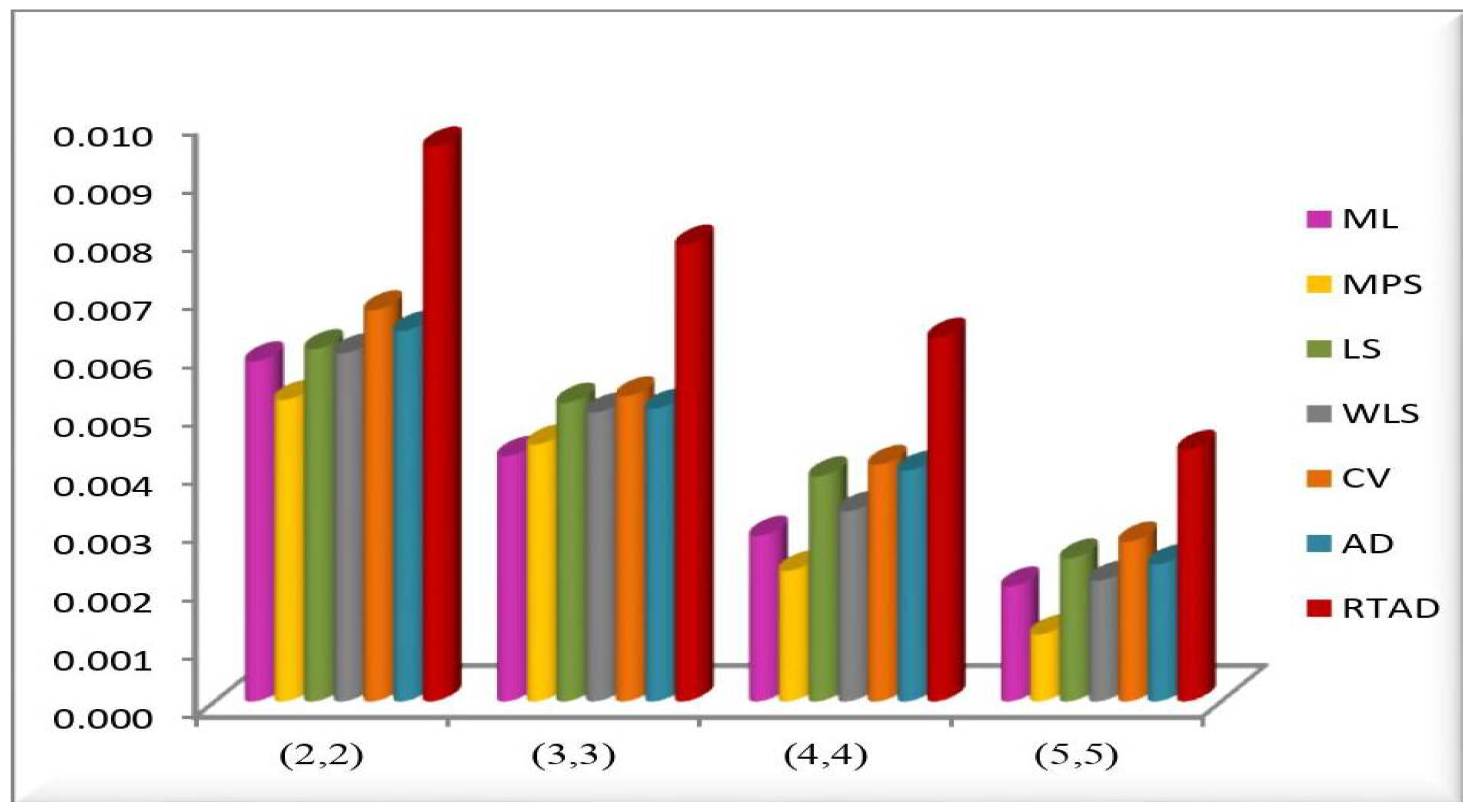 Symmetry 15 01121 g002 Symmetry 15 01121 g002