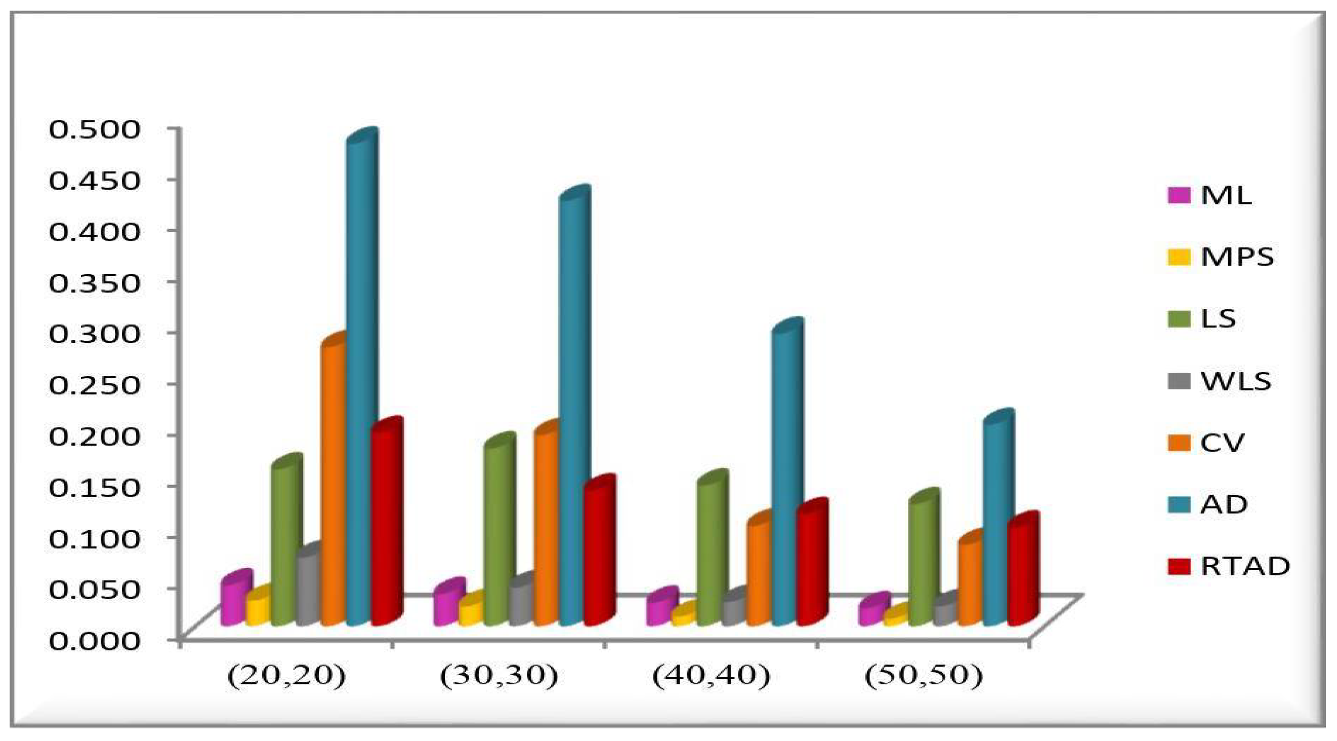 Symmetry 15 01121 g004 Symmetry 15 01121 g004