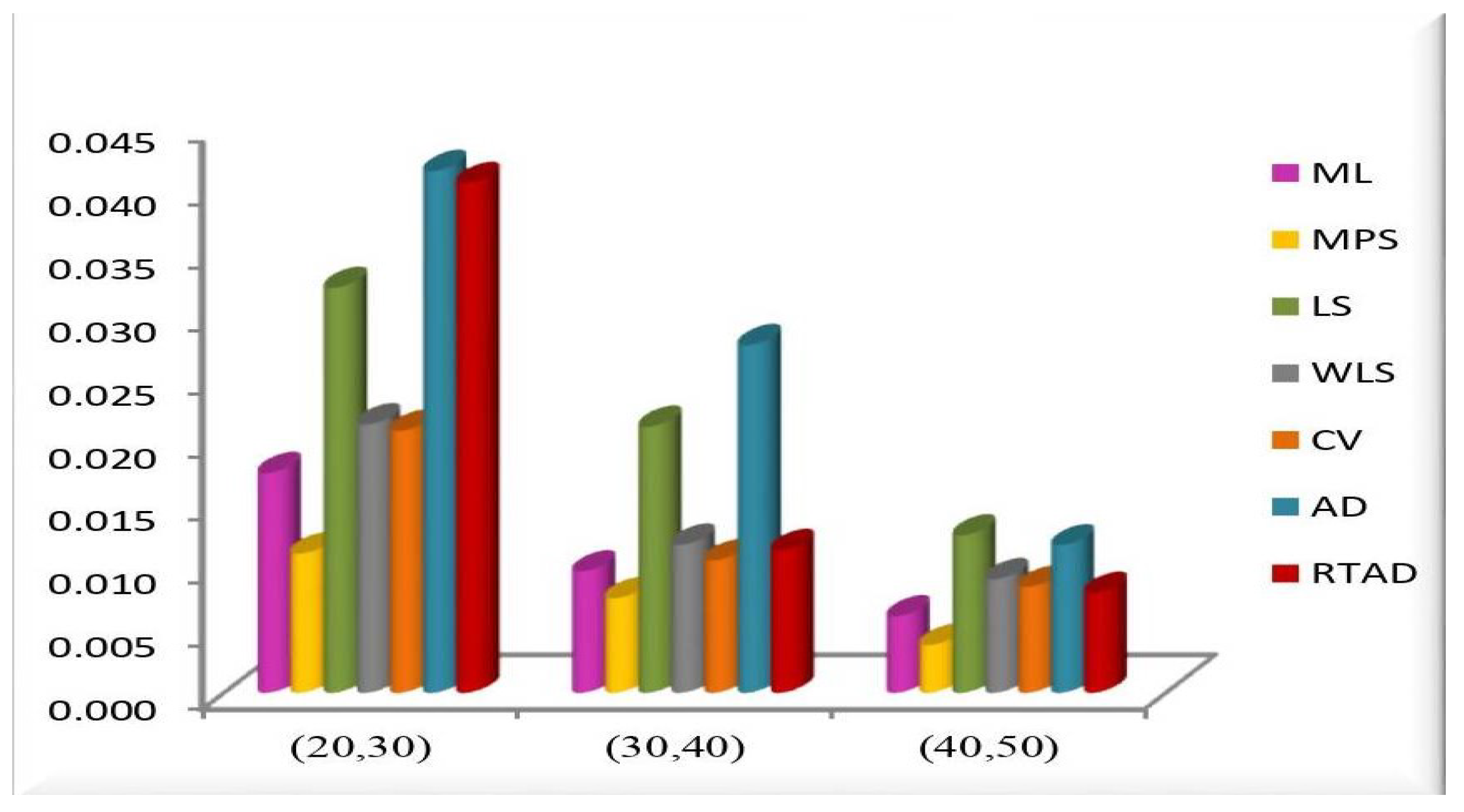Symmetry 15 01121 g005 Symmetry 15 01121 g005