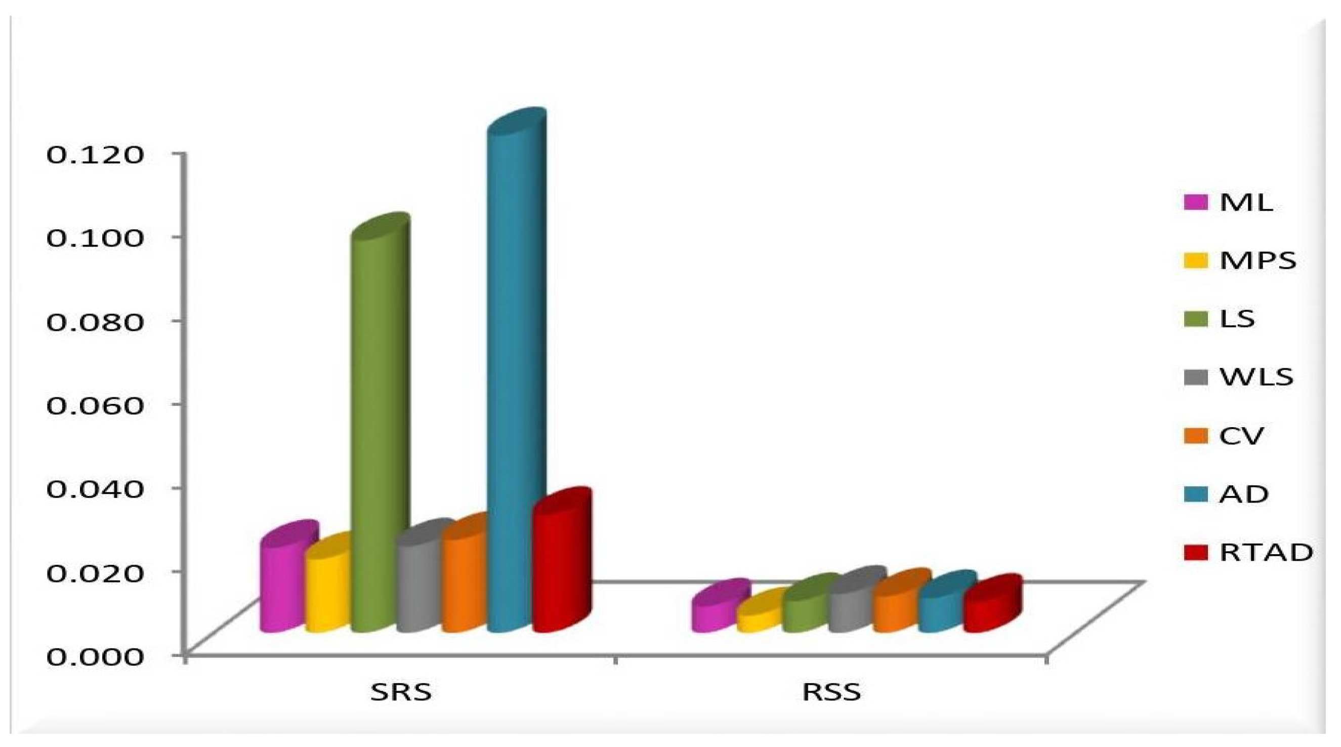 Symmetry 15 01121 g006 Symmetry 15 01121 g006