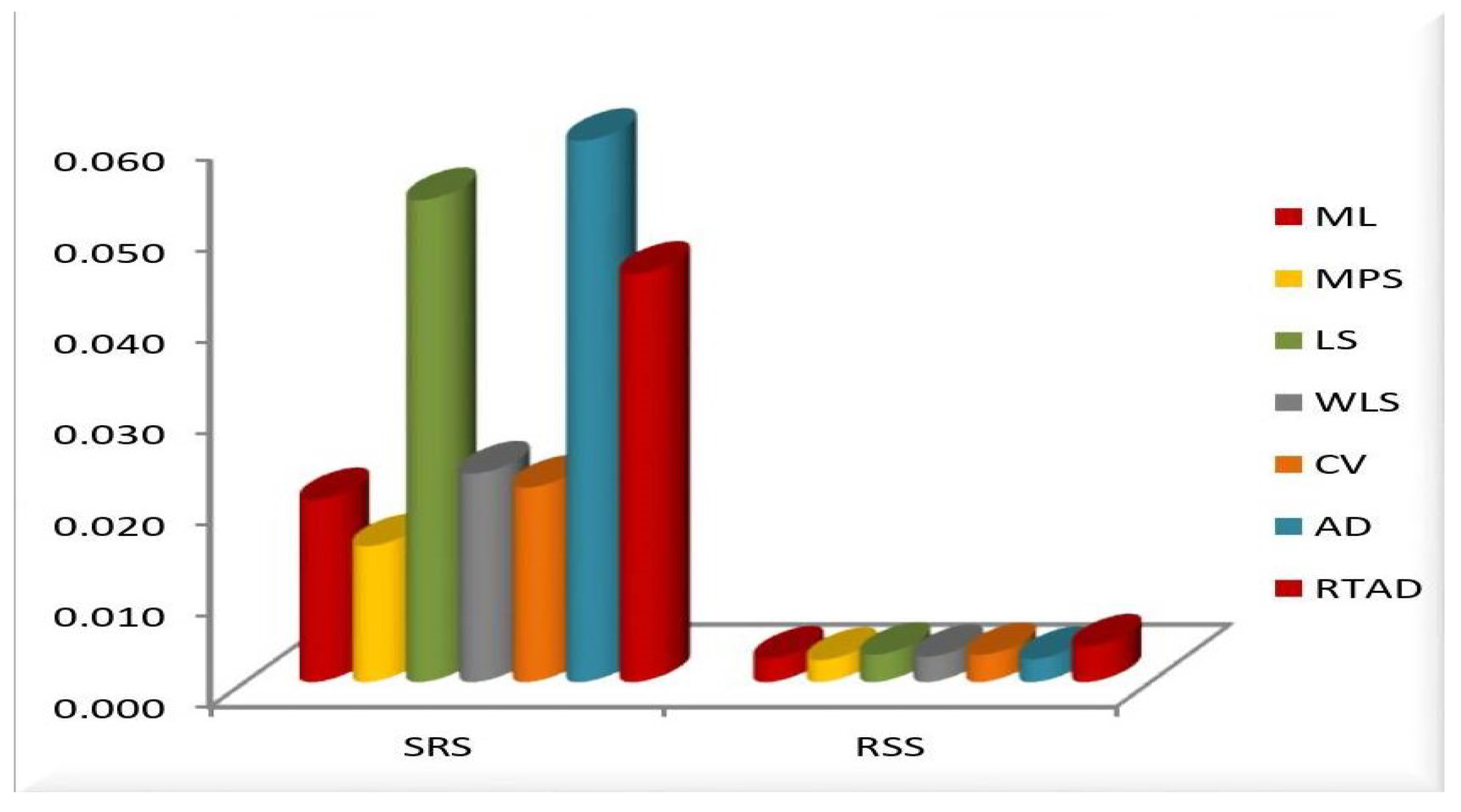 Symmetry 15 01121 g007 Symmetry 15 01121 g007