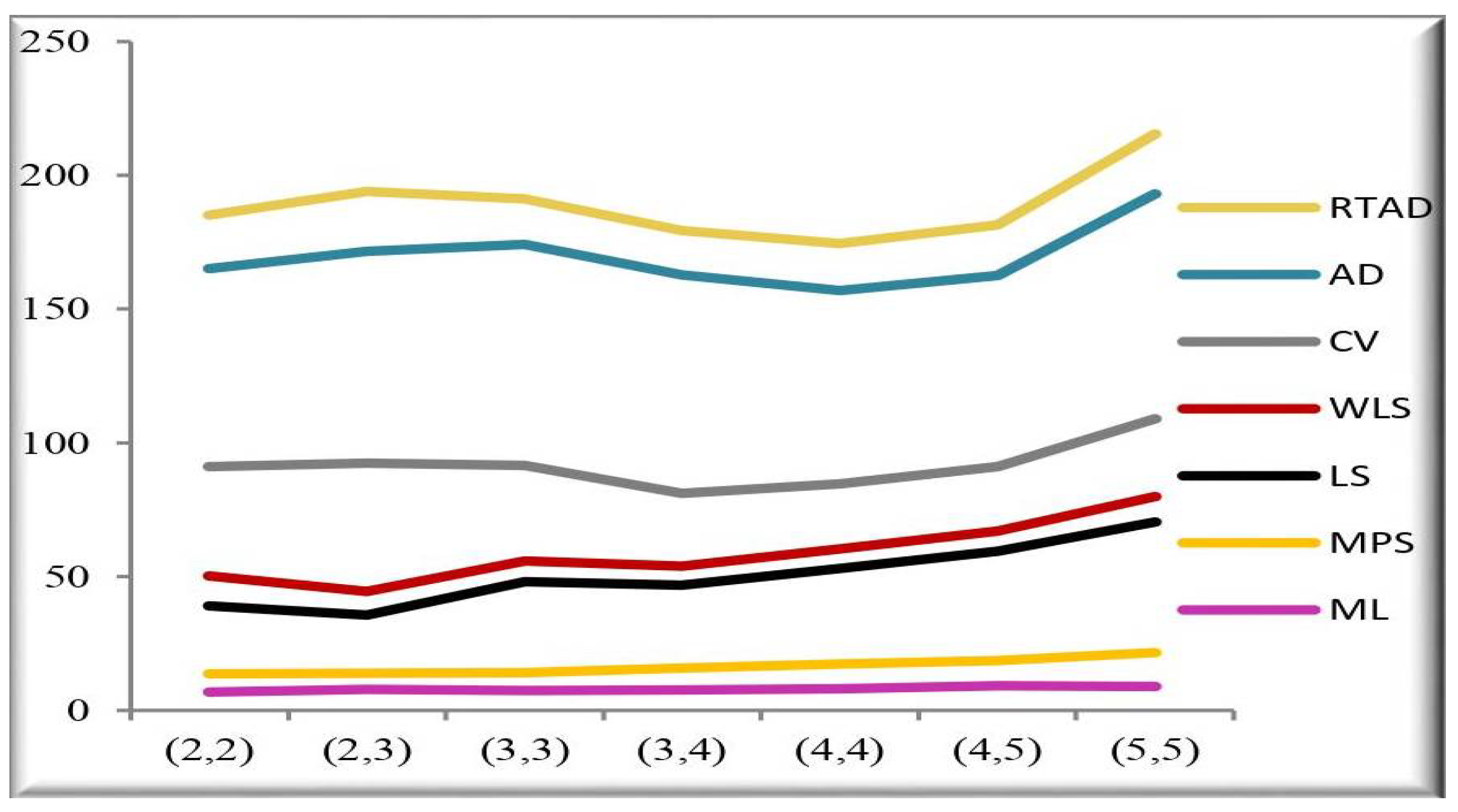 Symmetry 15 01121 g008 Symmetry 15 01121 g008