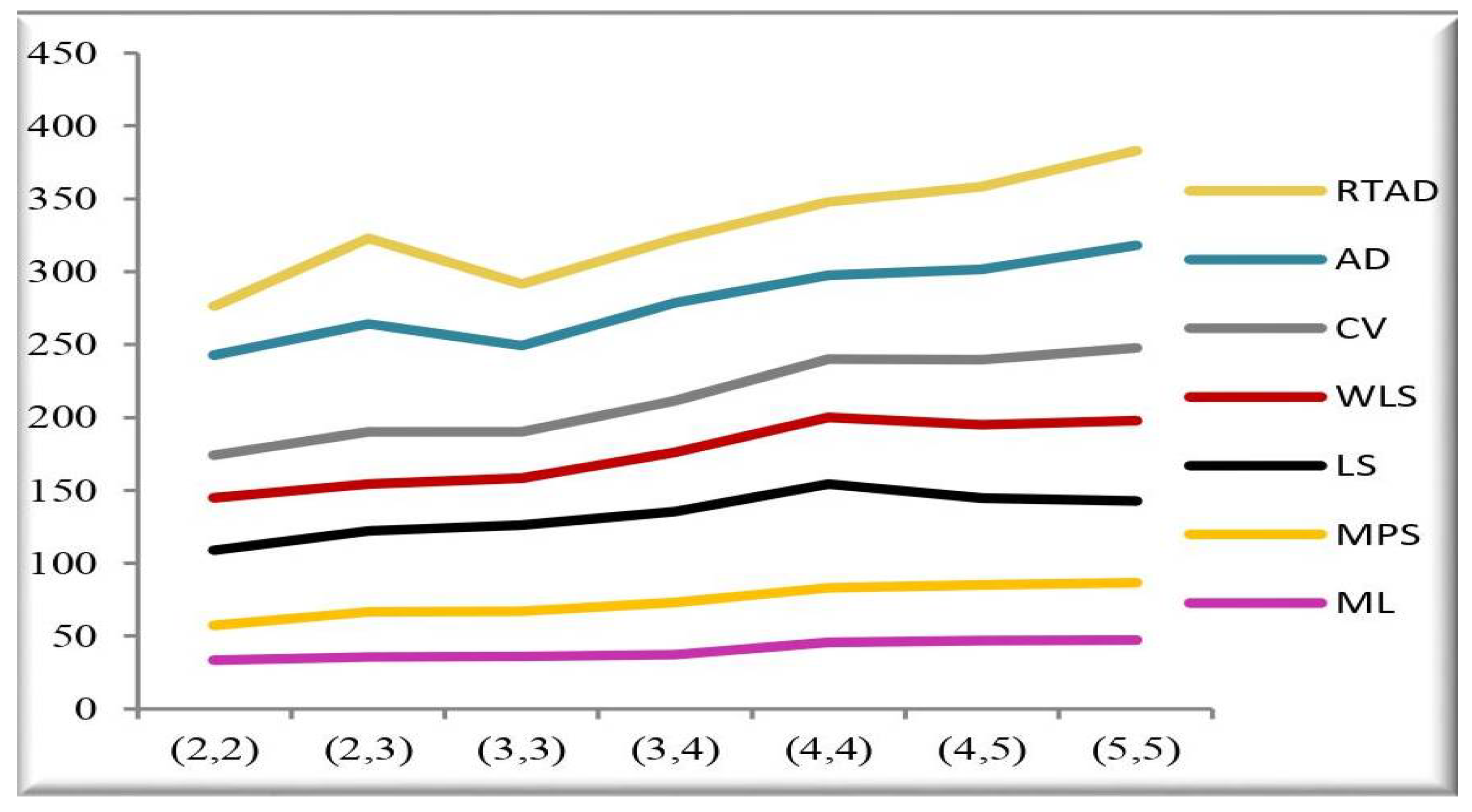 Symmetry 15 01121 g009 Symmetry 15 01121 g009