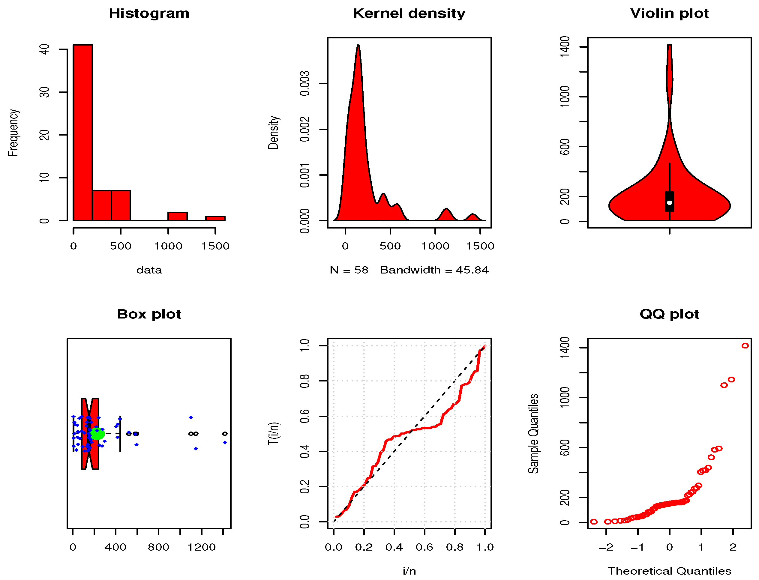 Symmetry 15 01121 g010 Symmetry 15 01121 g010