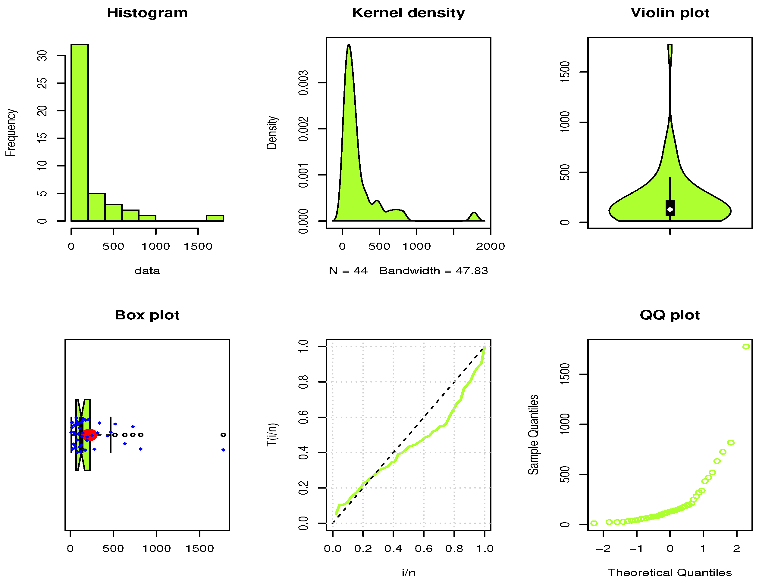 Symmetry 15 01121 g011 Symmetry 15 01121 g011
