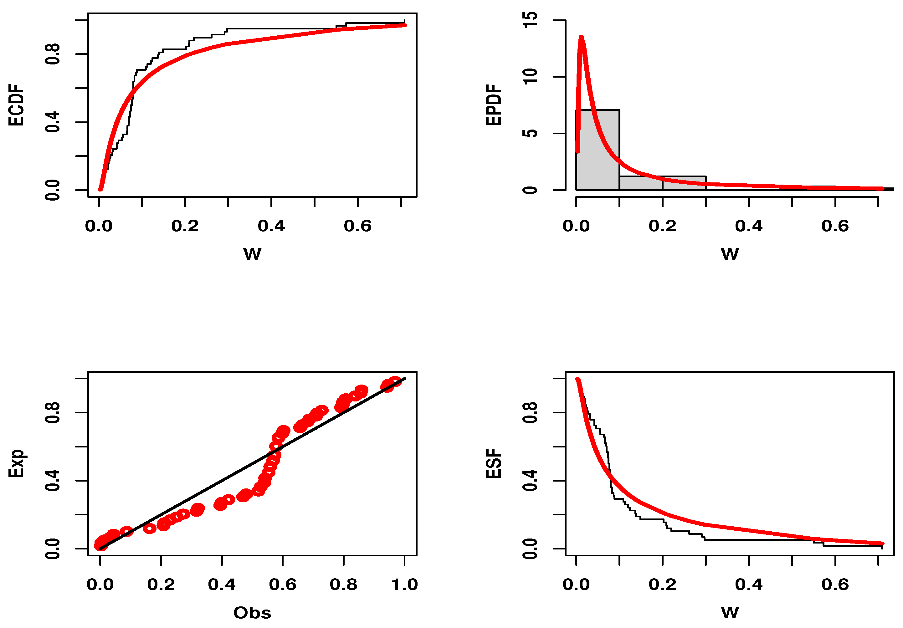 Symmetry 15 01121 g012 Symmetry 15 01121 g012
