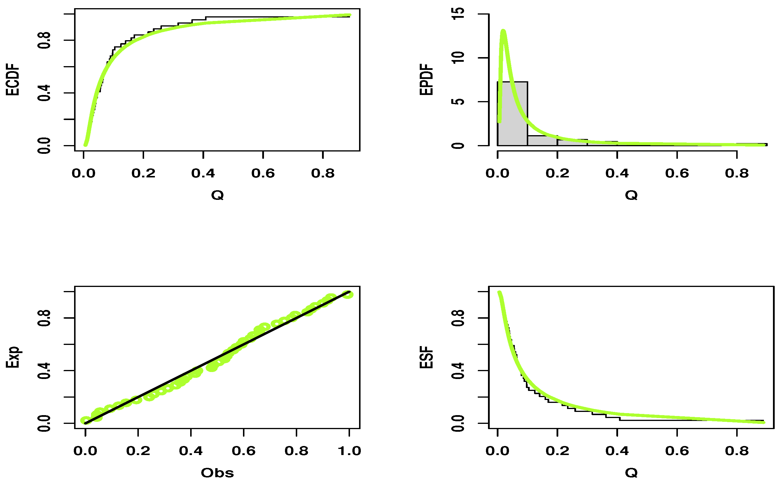 Symmetry 15 01121 g013 Symmetry 15 01121 g013